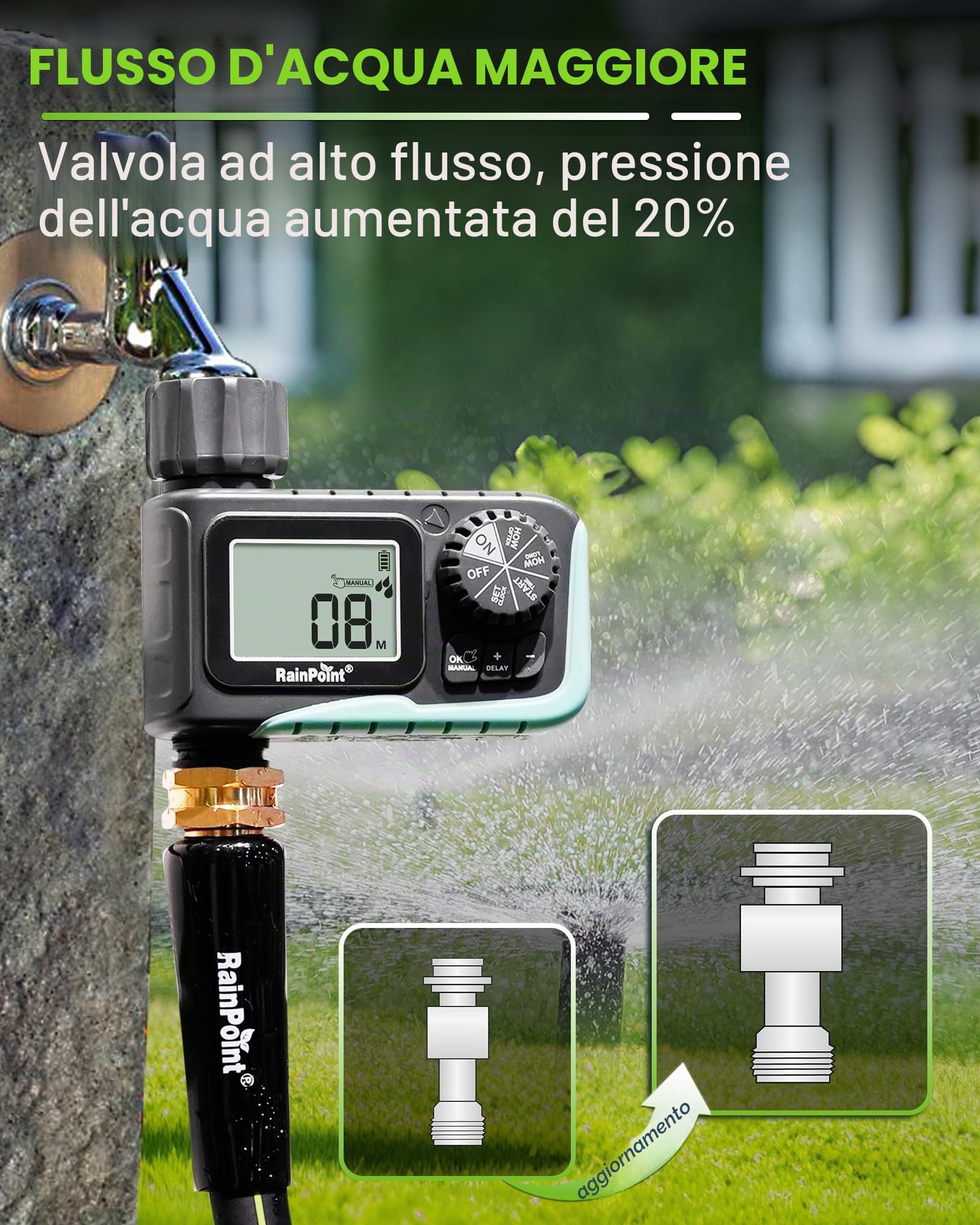 RAINPOINT Timer Irrigazione con Irrigazione Automatica, Programmatore Irrigazione con Ritardo Pioggia, Display LCD Centralina Irrigazione per Serra da Giardino Blu