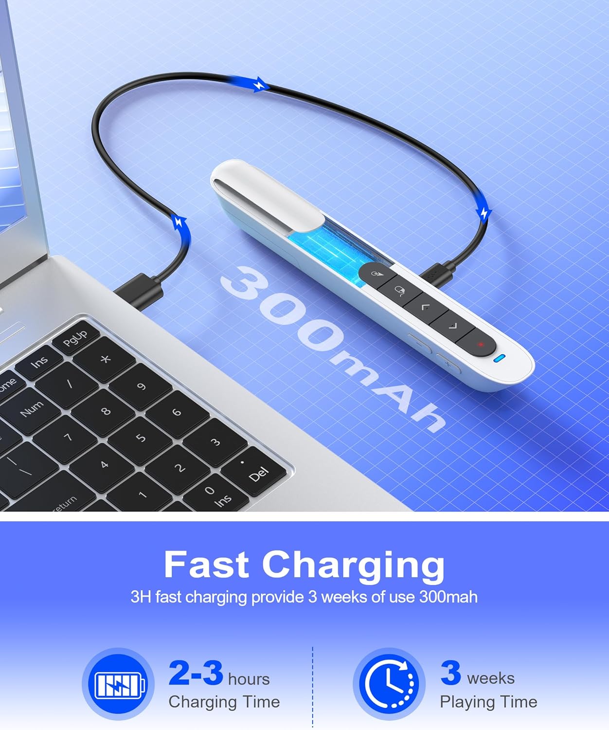 Air Mouse Clicker for Presentation Rechargeable Presenter Clicker Remote for Classroom Teacher, RF 2.4GHz USB Wireless Presenter Clicker PPT Slide Advancer for Mac, Windows, Laptop, Keynote