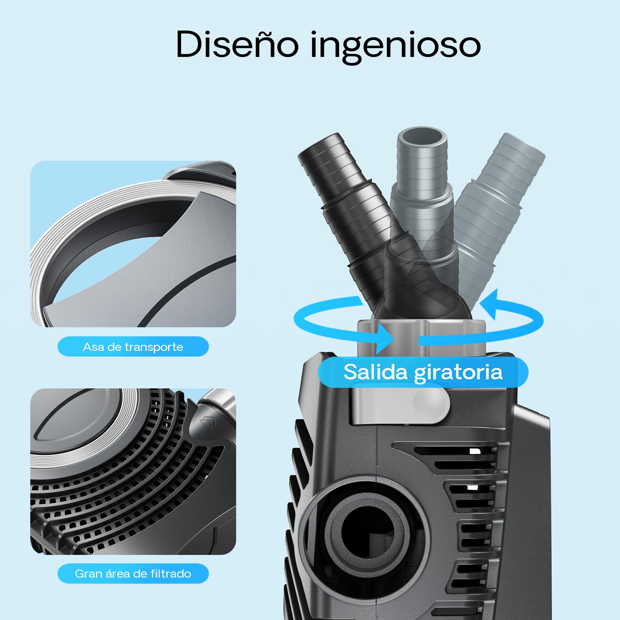 SunSun NEO-3800 SuperECO Bomba de agua Estanque 3600l/h 20W