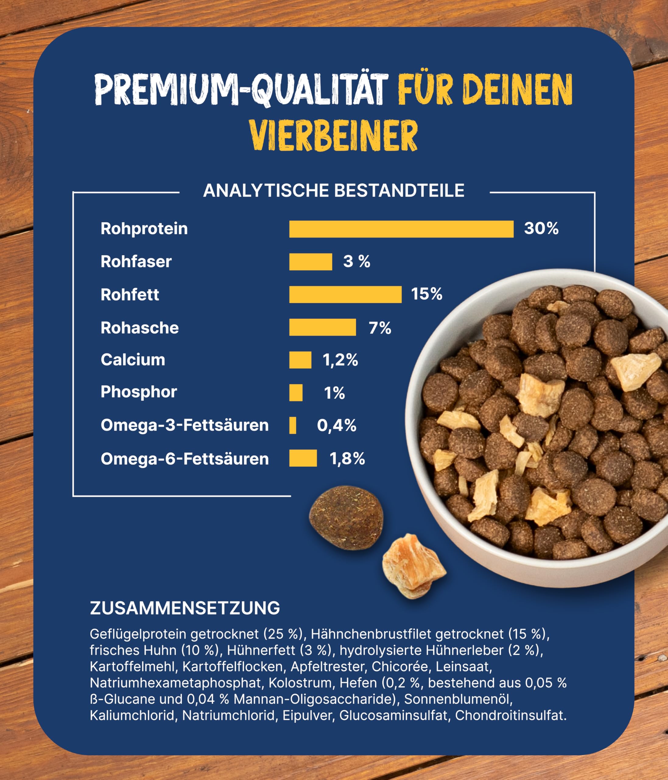 NutriQM® Twice Nice Junior Huhn | 2 x 4 kg | Getreidefreies Welpenfutter mit Filetstücken & Kolostrum | Junior Trockenfutter Hund bis 12 Monate | Duo-Protein & Leicht verdaulich | Made in Germany