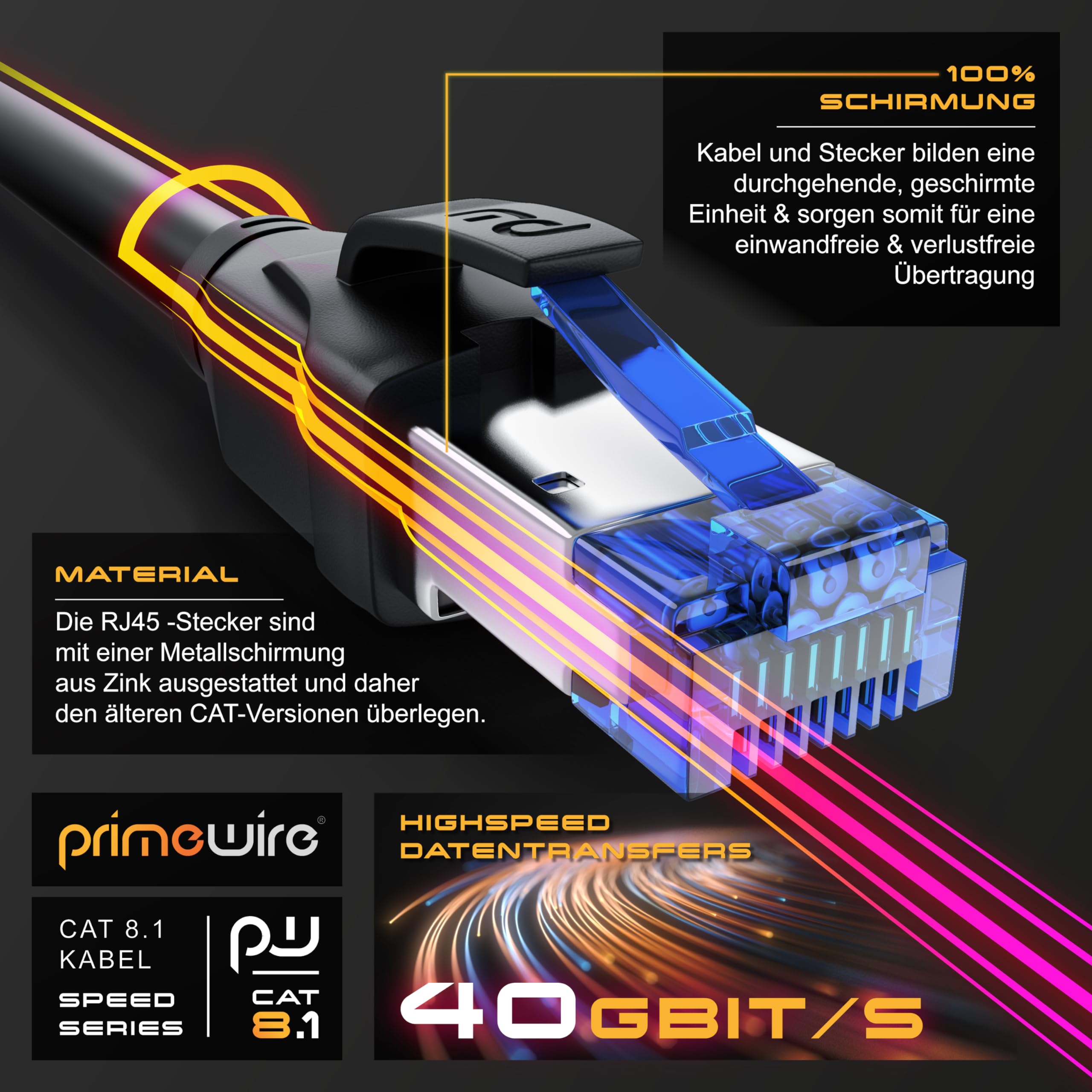 CSL - 25 m kabel sieciowy CAT 8 - LAN kabel krosowy - CAT8.1 High Speed Gigabit Ethernet Cable - 40 Gbits - S/FTP PIMF - wtyczka RJ45 - Cat6 Cat7 Cat8 komp - 25 metrów - czarny