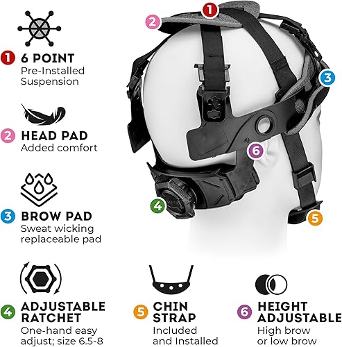 Miniatura 3 de ACERPAL Casco duro OSHA de ala completa, sin ventilación, diseño de calavera y tatuaje, acabado brillante, con suspensión de 6 puntos