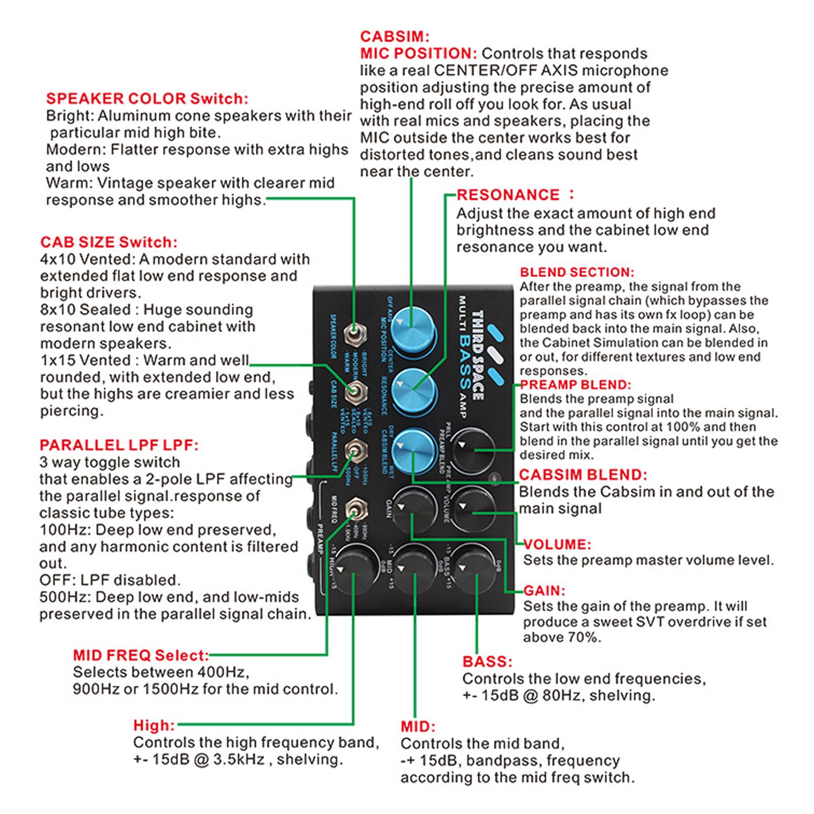 Fockety Pedale Effetti per Basso, Preamplificatore Professionale con Controllo Medio Semi Parametrico EQ a 3 Bande, Catena di Segnali Parallela, Simulatore di Cabina per Basso, Doppi