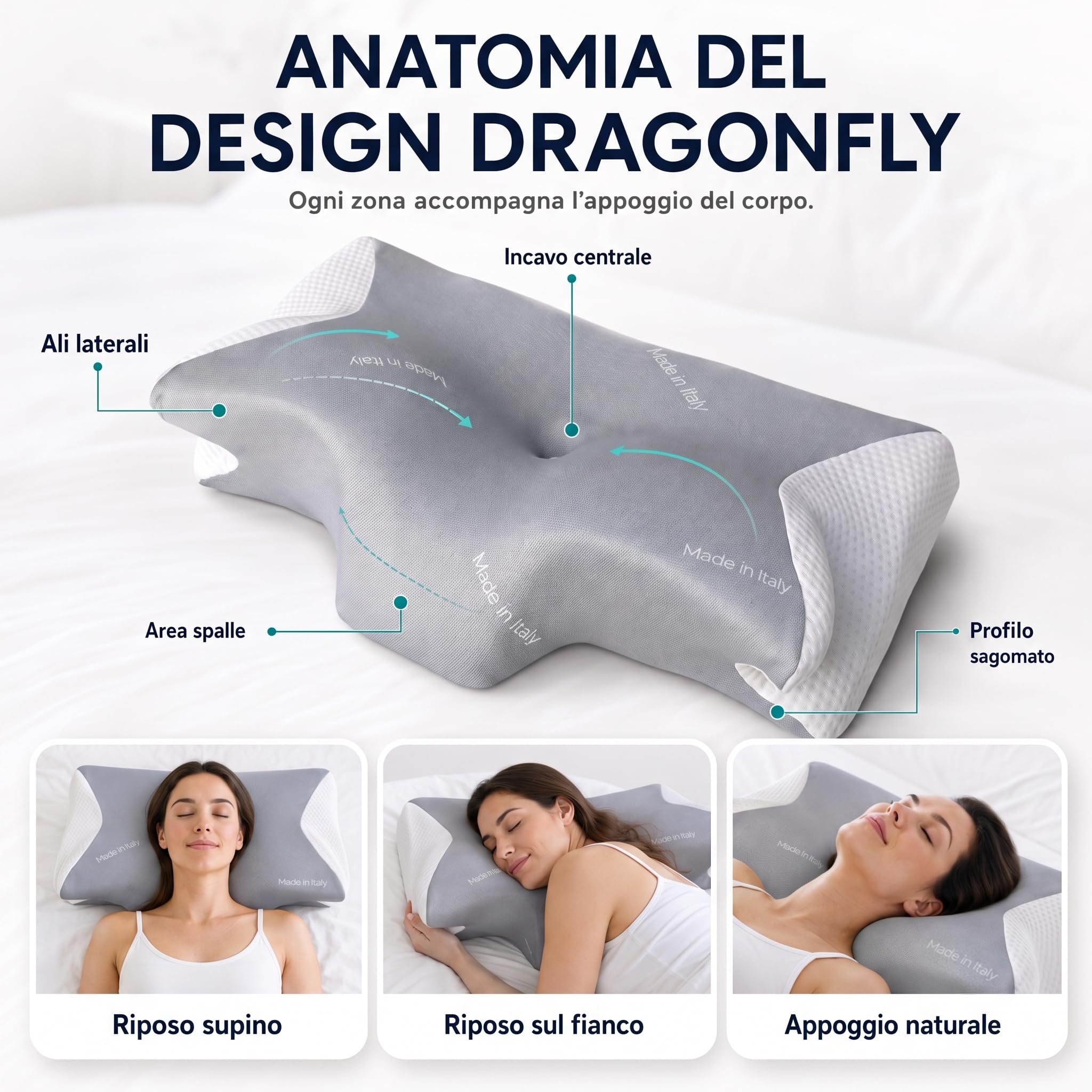 Cuscino Cervicale per Dormire - in Memory Foam Anatomico | Guanciale Ergonomico Dragonfly 40x60x13 cm con Federa Sfoderabile | Supporto per Testa Collo e Spalle | Made in Italy - Premium GALEONE