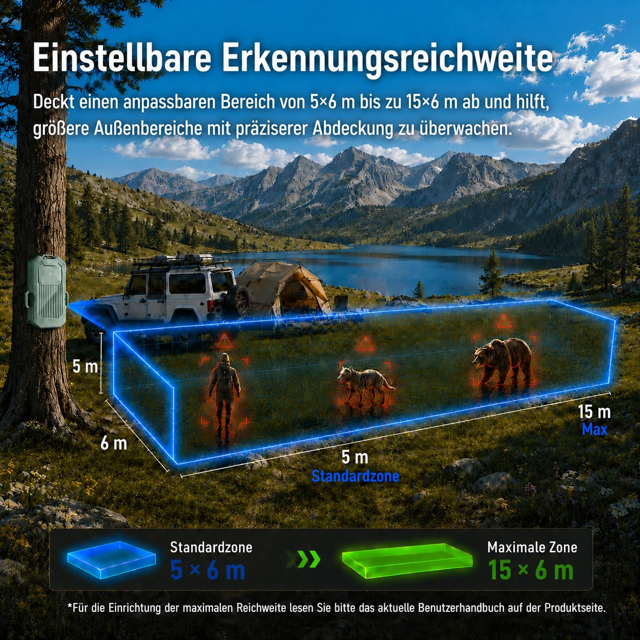 LETWESAF Camping-Perimeter-Alarm Erweiterungssensor, 24GHz Radar-Bewegungsmelder, zusätzlicher Outdoor-Detektor für Einfahrt, Bauernhof, Wohnmobil, IP66 wetterfest, nur Sensor, Empfänger erforderlich