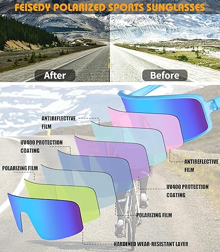 Miniatura 7 de FEISEDY Gafas de sol deportivas, escudo polarizado de gran tamaño para mujeres y hombres, de una sola pieza, para béisbol, ciclismo, correr, al aire