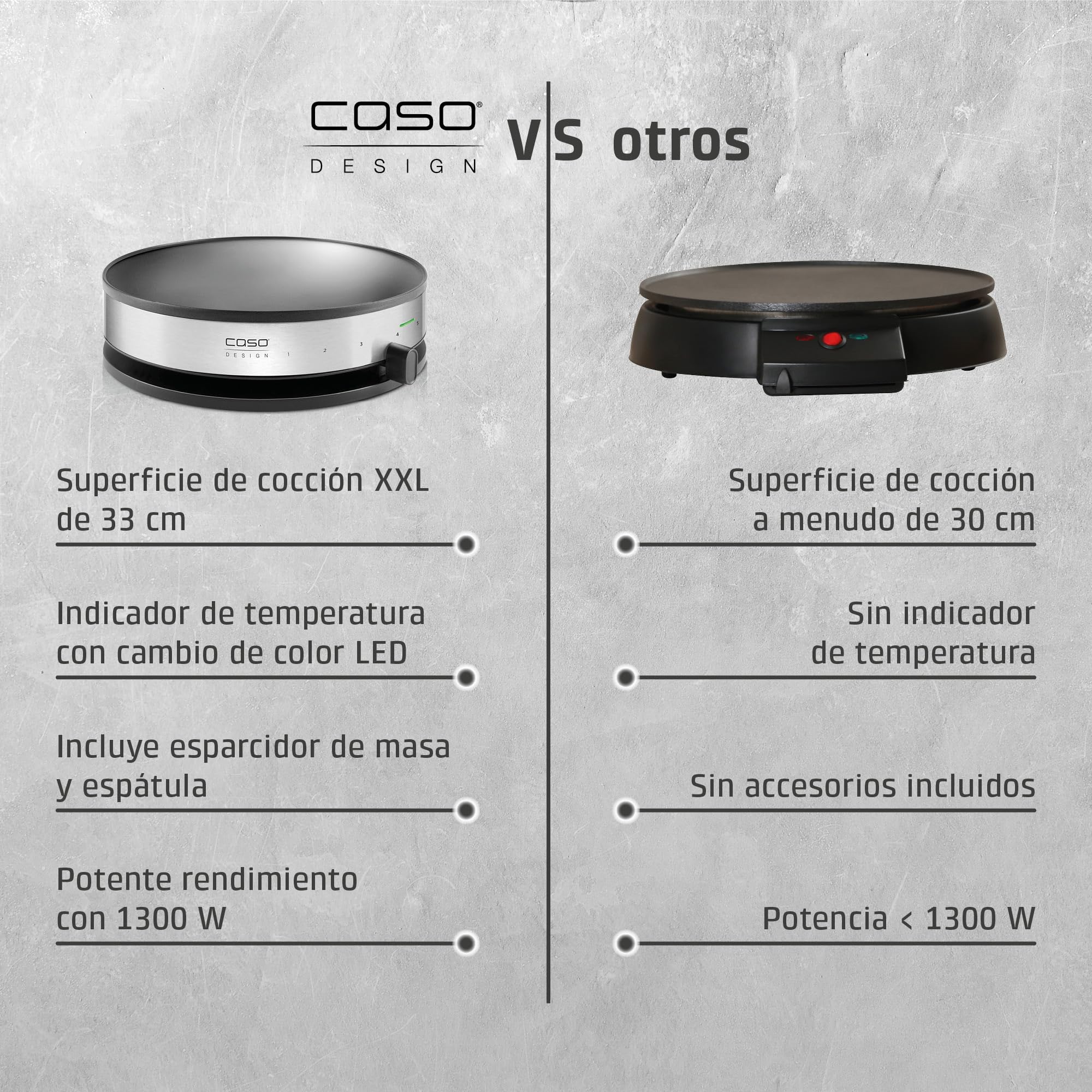 CASO CM 1300 - Crepera electrica con 1300W, Revestimiento antiadherente, Potencia regulable, 33 cm diámetro para crepes extragrandes, Incluye distribuidor de masa y espátula, acero inoxidable