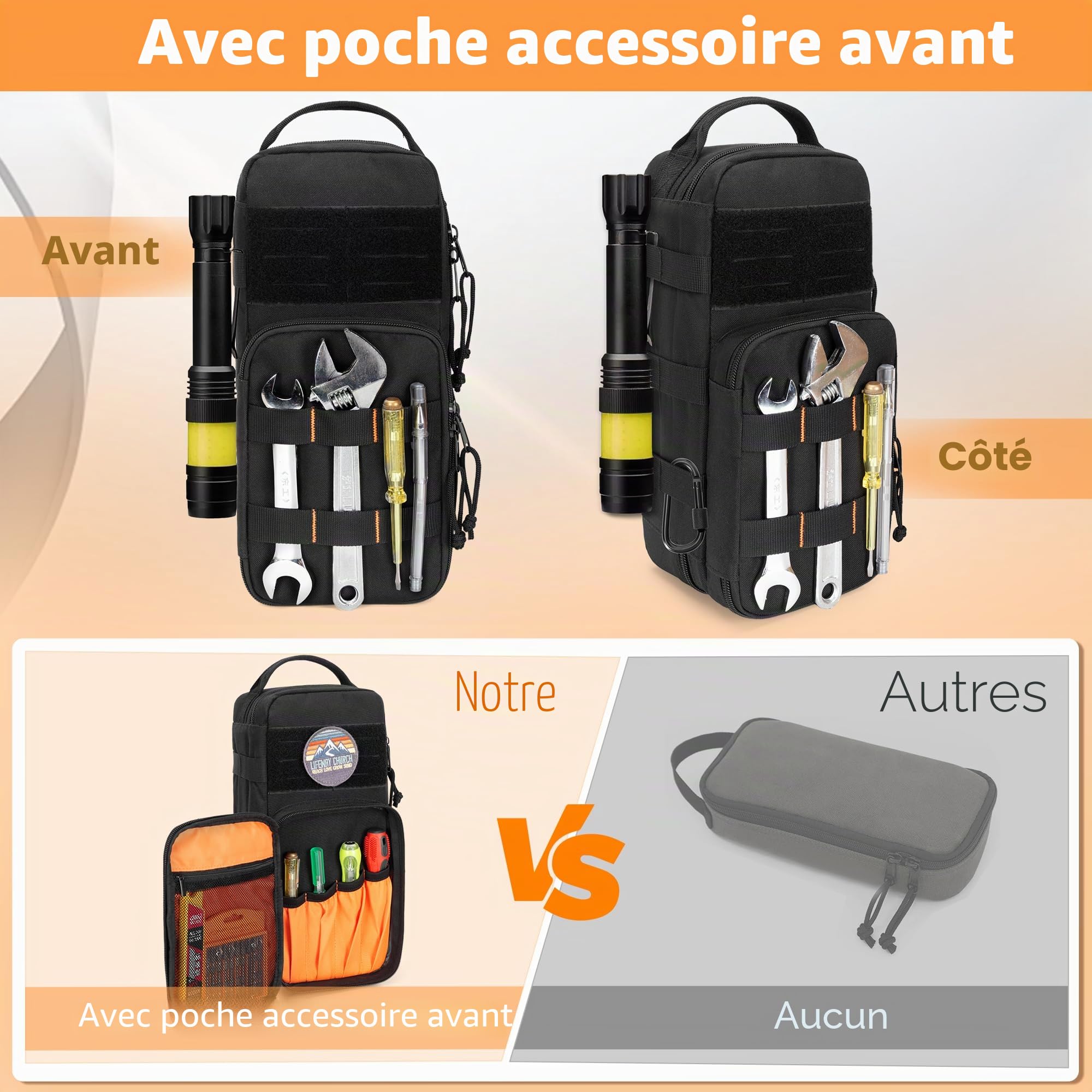 Rexmica Petit Sac de Rangement Outils D'électricien avec 2 Poches à Outils | Sac Tactique Molle pour Hommes avec Rembourrage pour le Camping, les Voyages et les Travaux Électriques