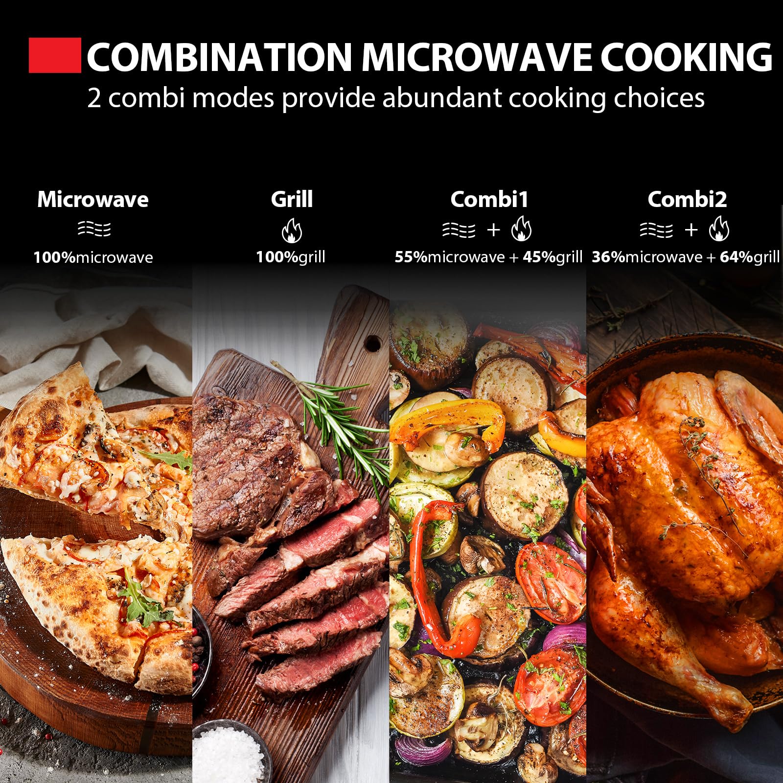 Toshiba Black Microwave 20 Liter Digital 800W Microwave Oven with 1000W Grill, Combination compact with 5 Power Levels, 8 Auto Menus, Grill, Combi, Digital Clock, Mirror Door Finish, MW3-AG20PF(MB) - 4