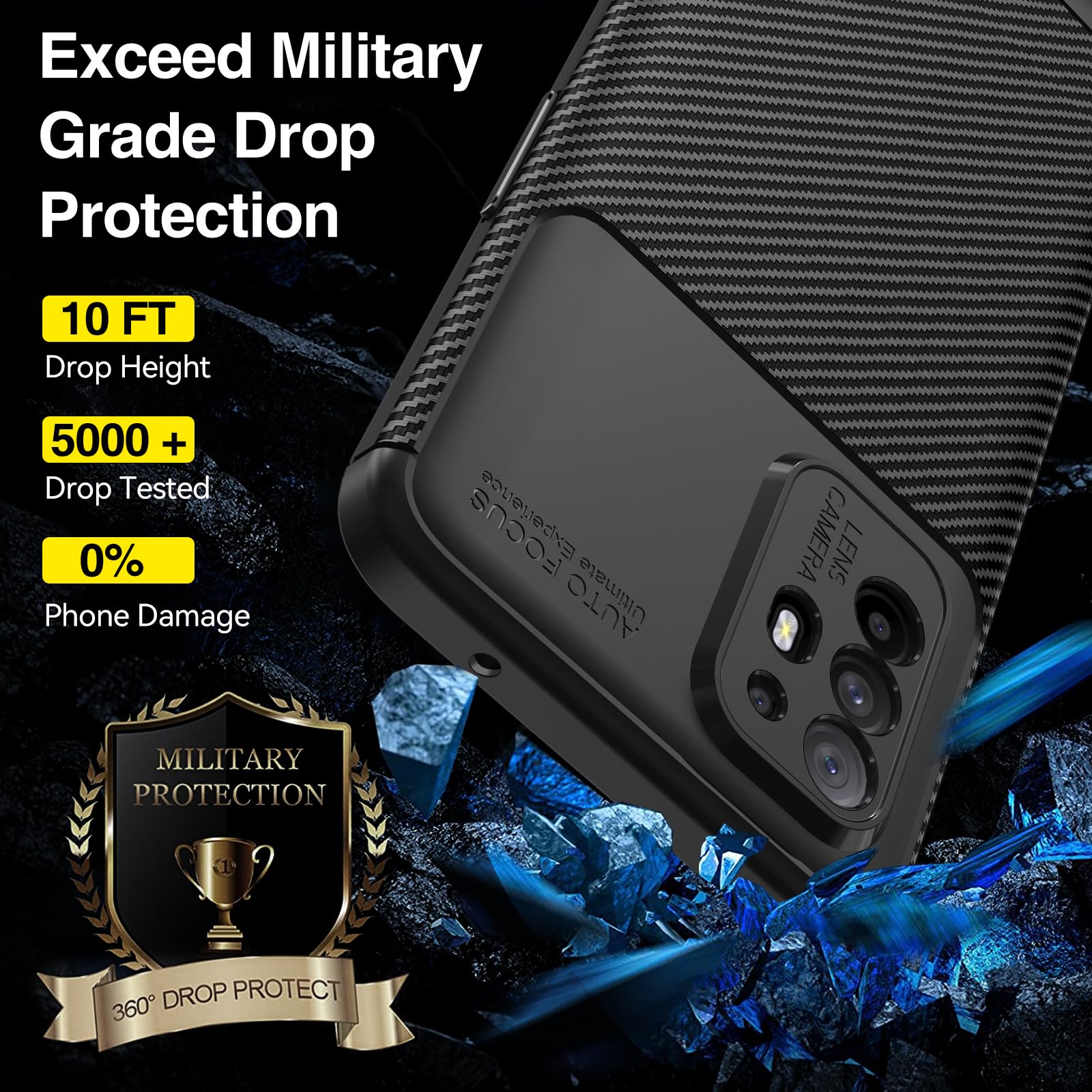 Custodia IVoler Per Oppo A94 5G - Cover TPU E Pellicola Vetro Temperato 3 Pezzi
