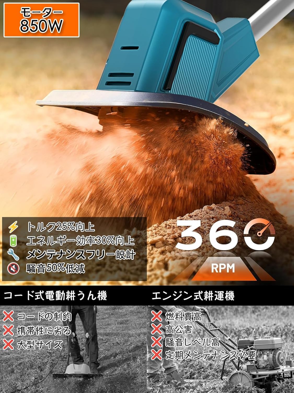 Amazon | 電動耕うん機 コードレス充電式耕運機 家庭用 850W強力