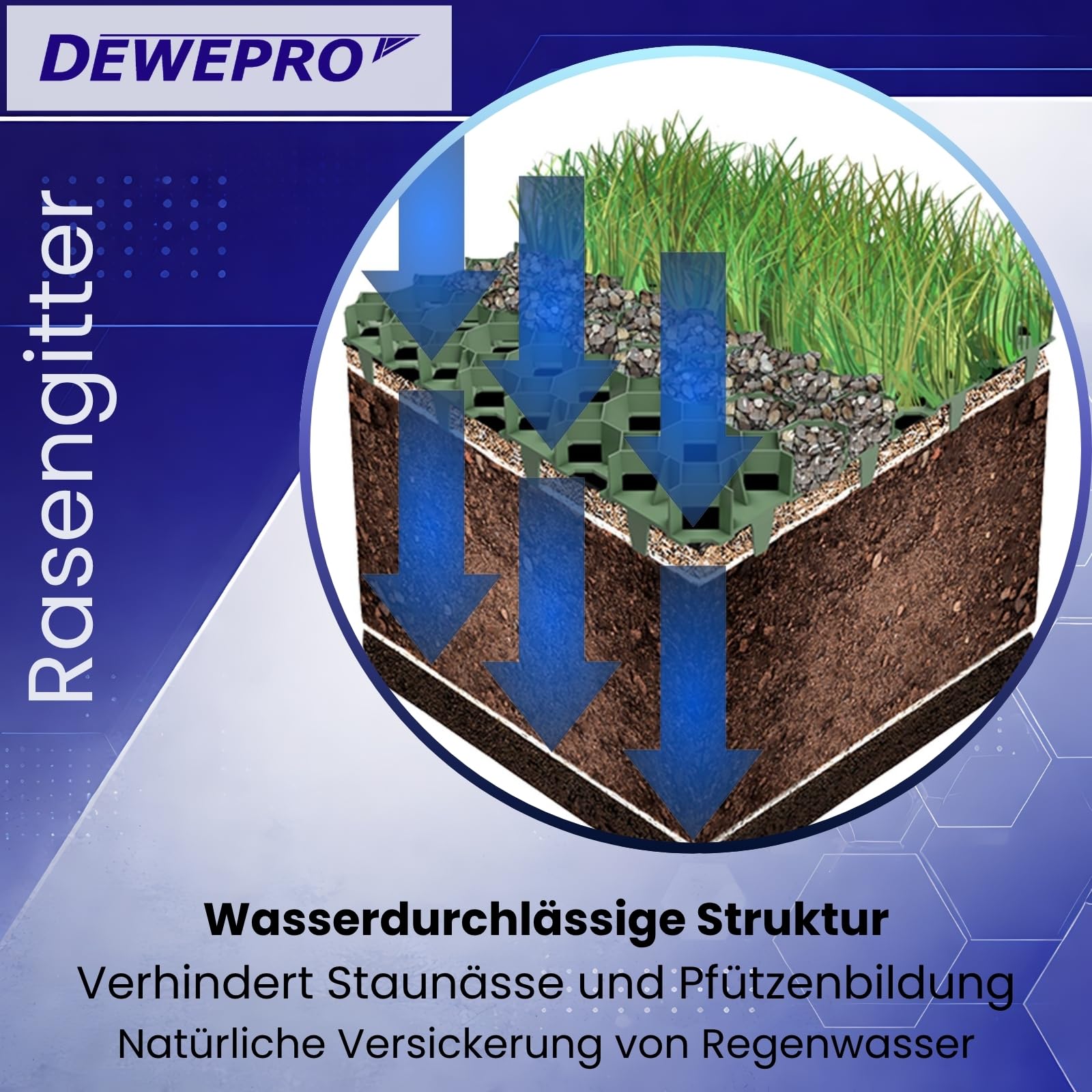 DEWEPRO Rasengitter 50x50x4 cm 10 Stück - Kunststoff Rasenwaben für Einfahrt, Parkplatz & Garten - Belastbares Kiesgitter zur Flächenbefestigung