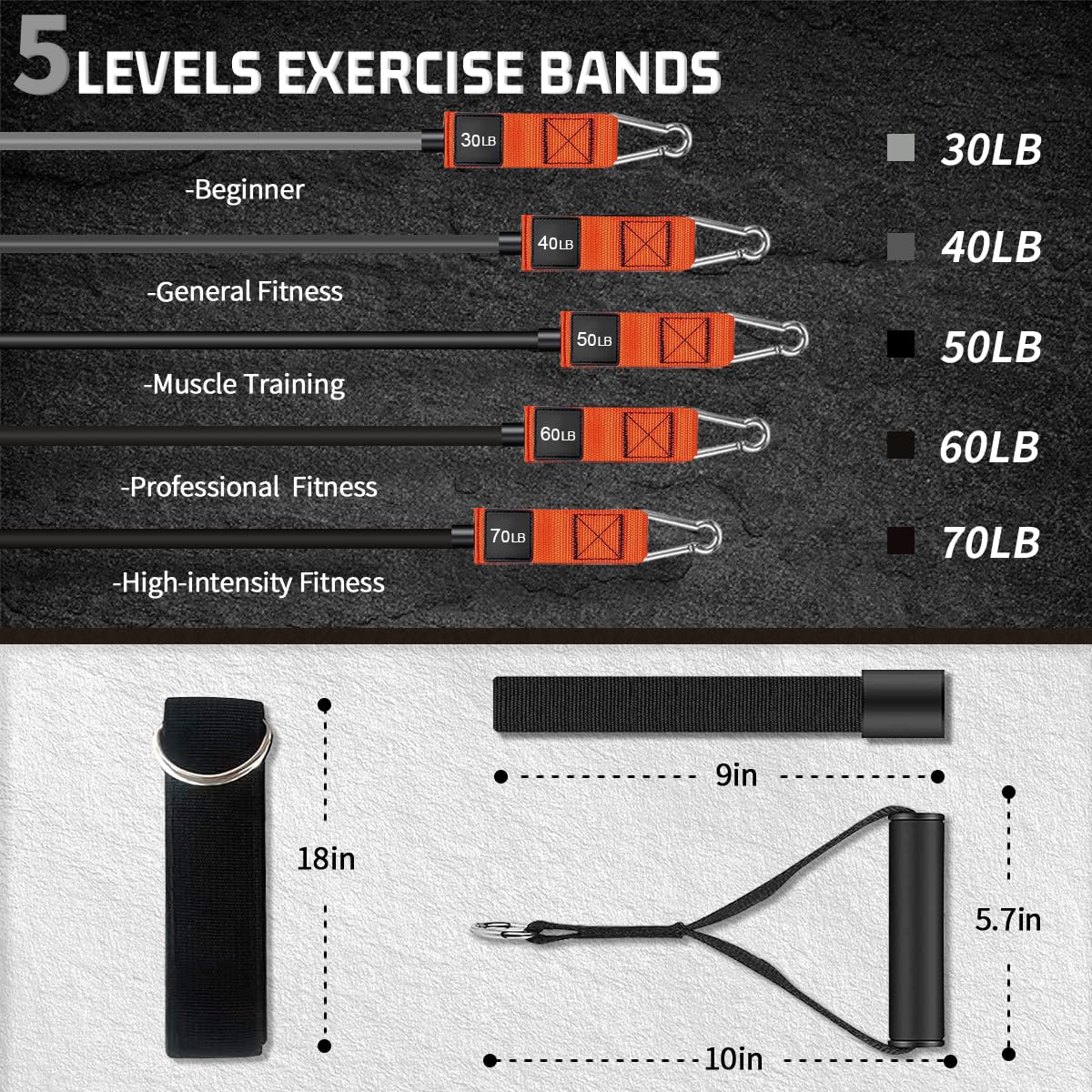 VEICK Resistance Bands, Exercise Bands, Workout Bands, Resistance Bands for Working Out with Handles for Men and Women, Exercising Bands for Fitness Weights Work Out at Home