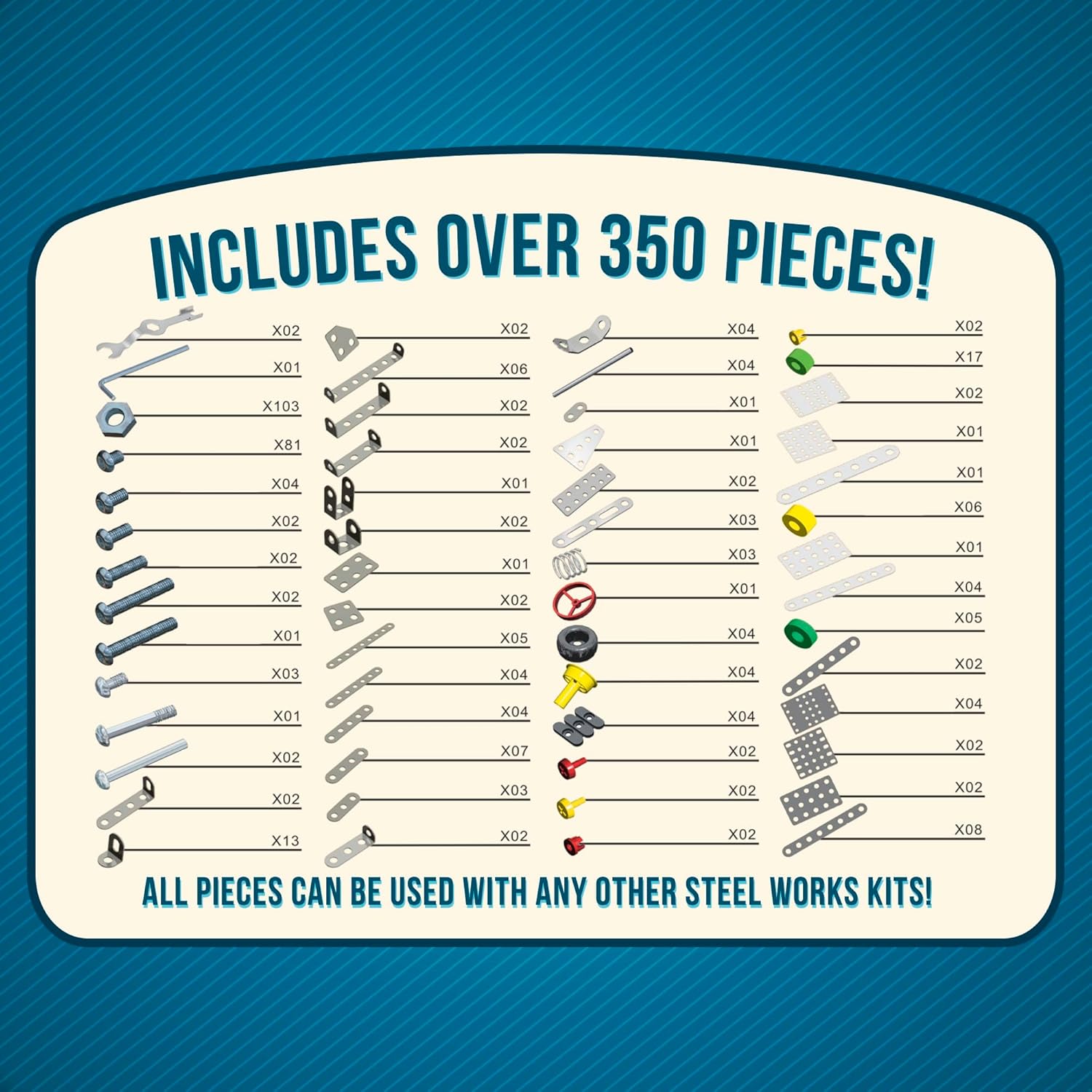 স্টিল ওয়ার্কস কিটে অন্তর্ভুক্ত ৩৫০টিরও বেশি টুকরো দেখানো চিত্র, বিভিন্ন ধাতব প্লেট, বিম, স্ক্রু, বাদাম, চাকা এবং সরঞ্জামগুলি পরিমাণ সহ লেবেলযুক্ত।