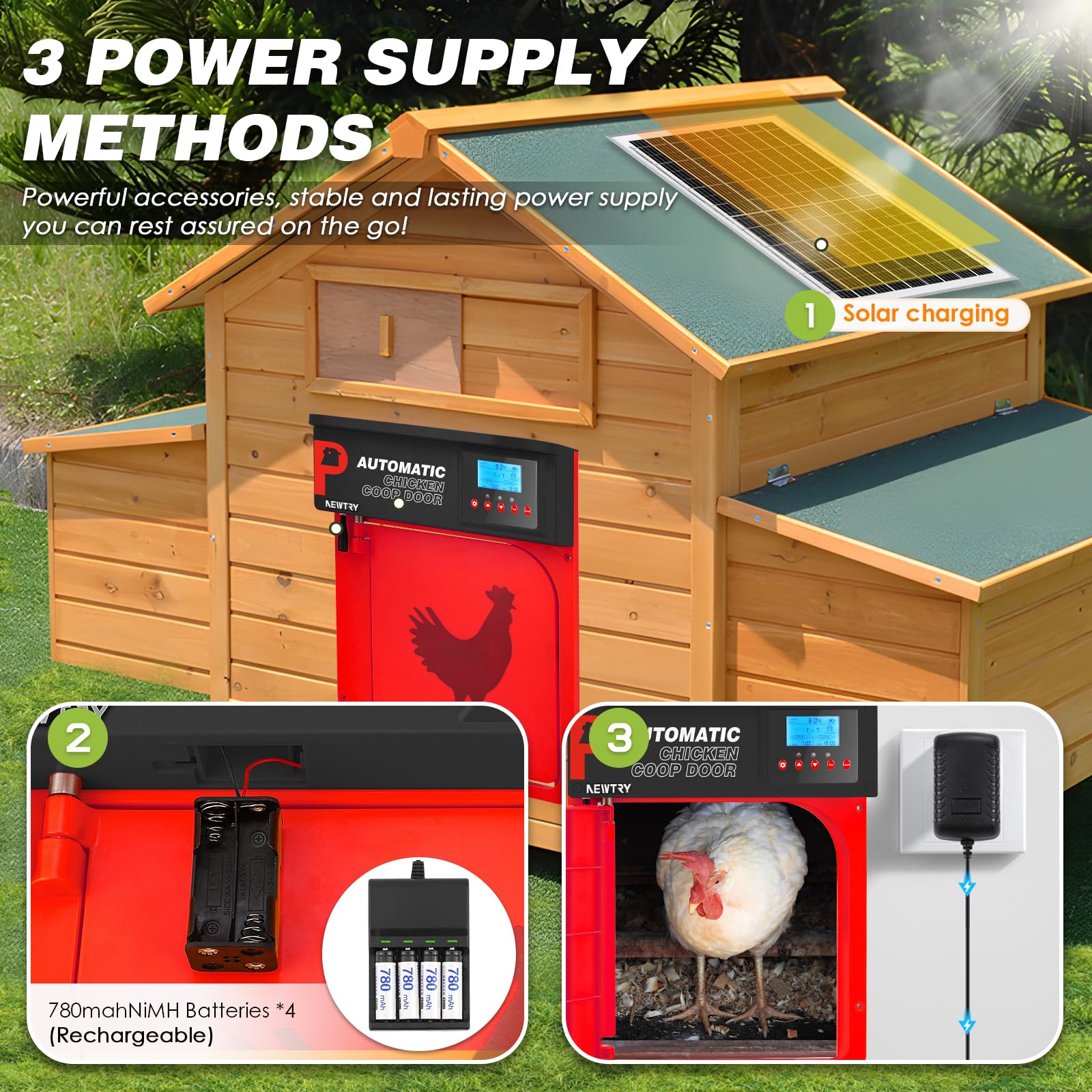 NEWTRY Abrepuertas Automático para Gallinero, Puerta Pivotante con Temporizador y Sensor de Luz, Anti-pellizco, 10W Energía Solar con Mando a Distancia de 40m (Rojo)
