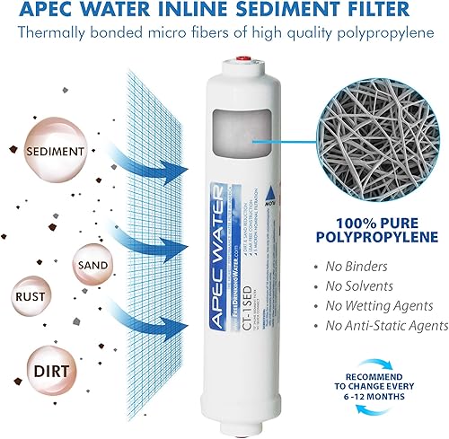Miniatura 3 de APEC Water Sistemas FILTER-SET-QUICK - Juego de filtros de repuesto de doble capacidad fabricados en Estados Unidos para el sistema de filtro de