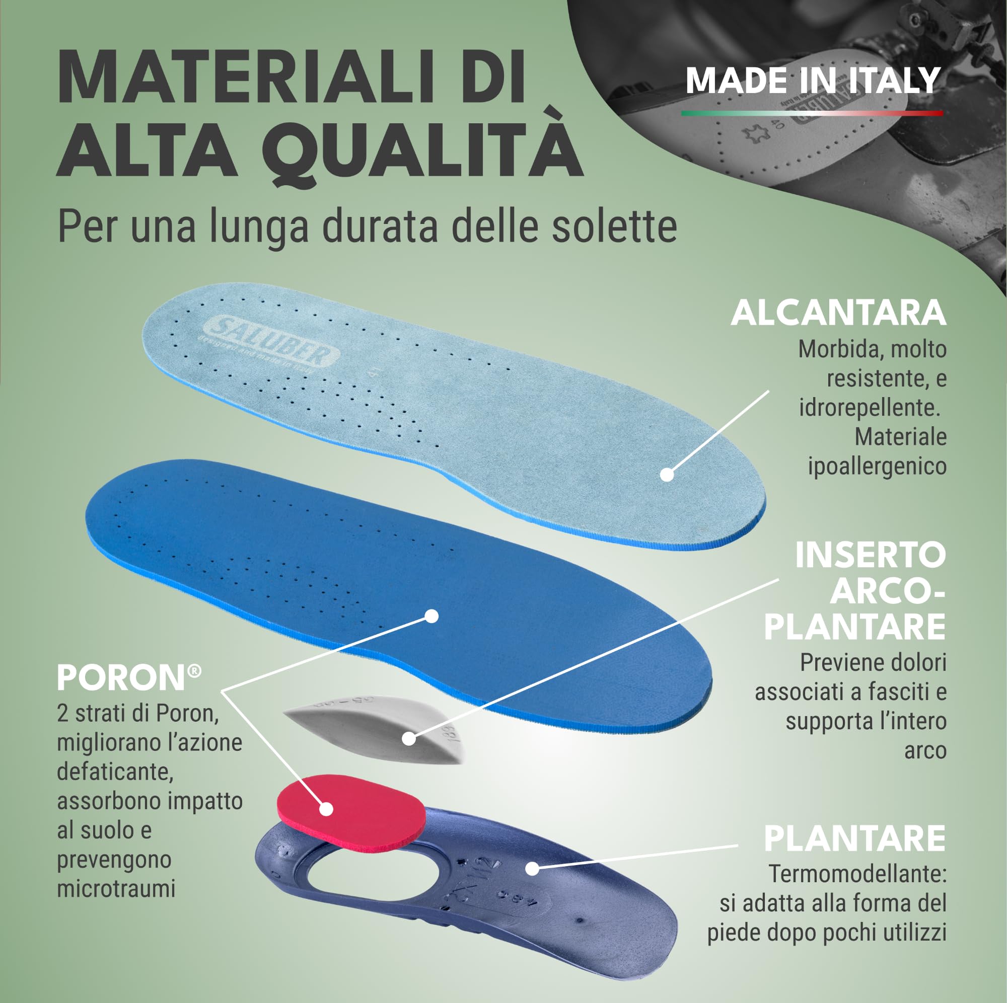 Saluber Plantari Ortopedici Medical 480.27 – Solette per Fascite Plantare, Tallonite, Metatarsalgia, Sperone Calcaneare e Piede Piatto – 2x Strato Poron e Alcantara – Made in Italy – Uomo e Donna (39)