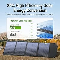 Vista 2 de BROWEY Panel solar portátil de 120 W para estación de energía, salidas USB/Type-C/DC, plegable con soporte ajustable, impermeable IP68, carga solar