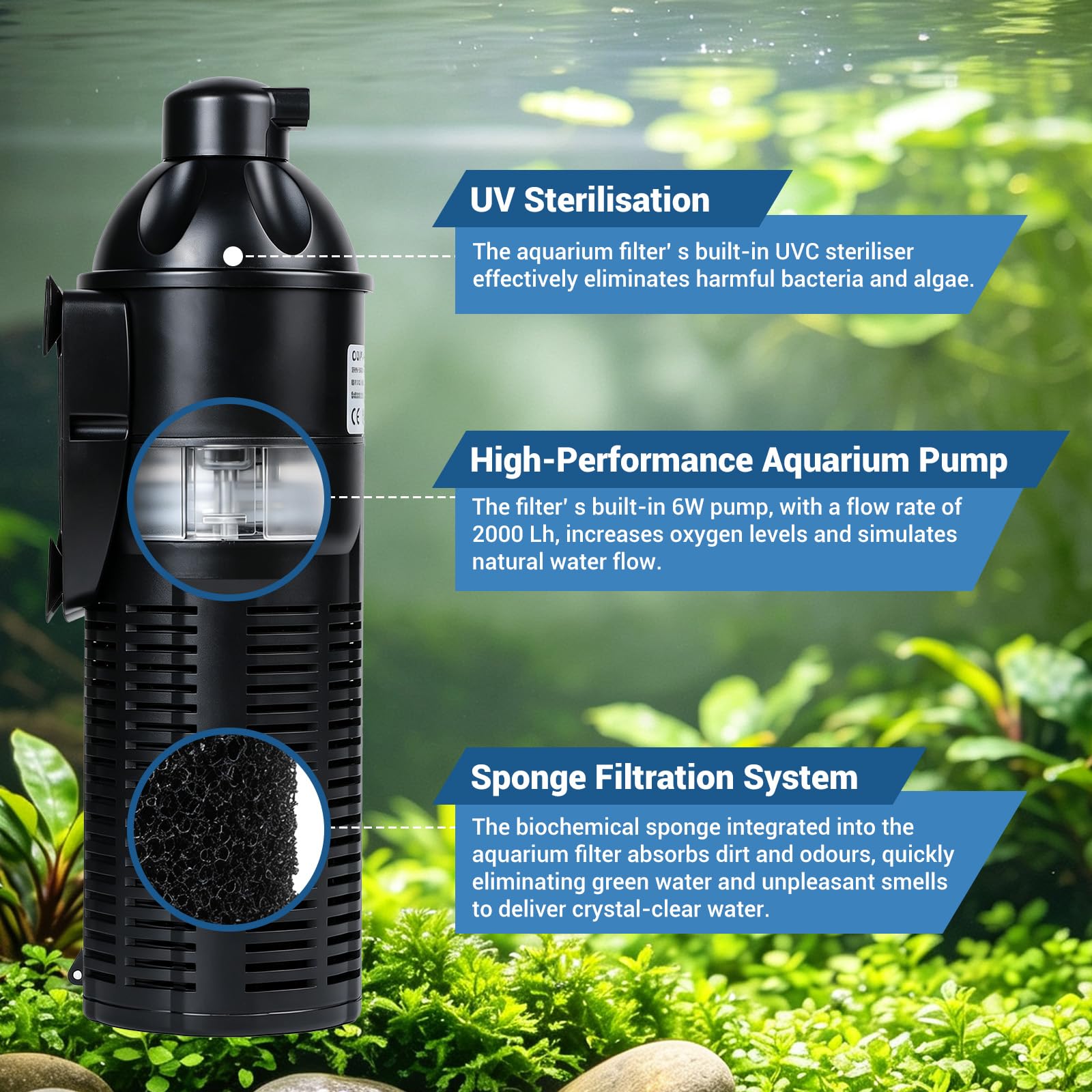 lalago Filtro Interno de Acuario 2000L/h con Clarificador UVC 13W y Bomba para Acuarios 6W, Incluye Clarificador U-V, Potente Bomba, Esponja Filtrante y Red Protectora - Ideal para 200-350L (CUP-613)