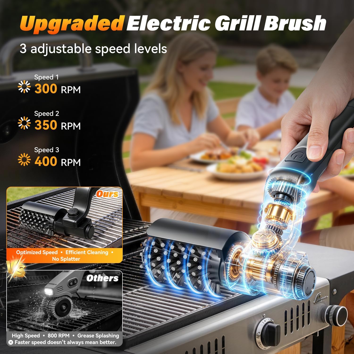 Elektrische Grillbürste, Kabelloser Grillreiniger Elektrisch mit 3 Reinigungsstufen, 180 Min Laufzeit, 180° Winkel, USB-C Wiederaufladbar, 2 Bürstenköpfe für Grillrost, BBQ und Outdoor Grill