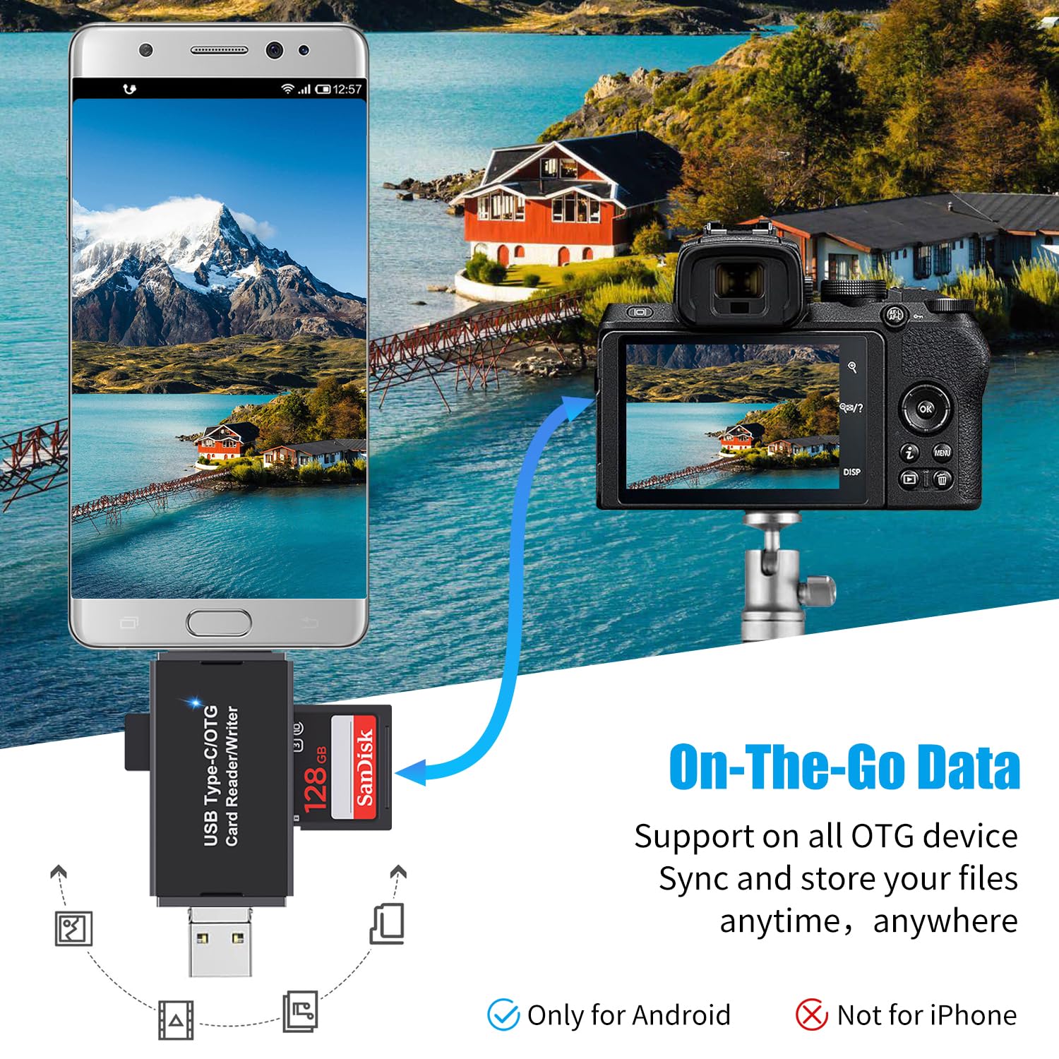 Lettore di schede SD, 3 porte USB 2.0, adattatore Micro SD (A/C/Micro), lettore di schede per schede SD/SDXC/SDHC/TF/UHS-I, lettore di schede di memoria, compatibile con laptop e cellulare