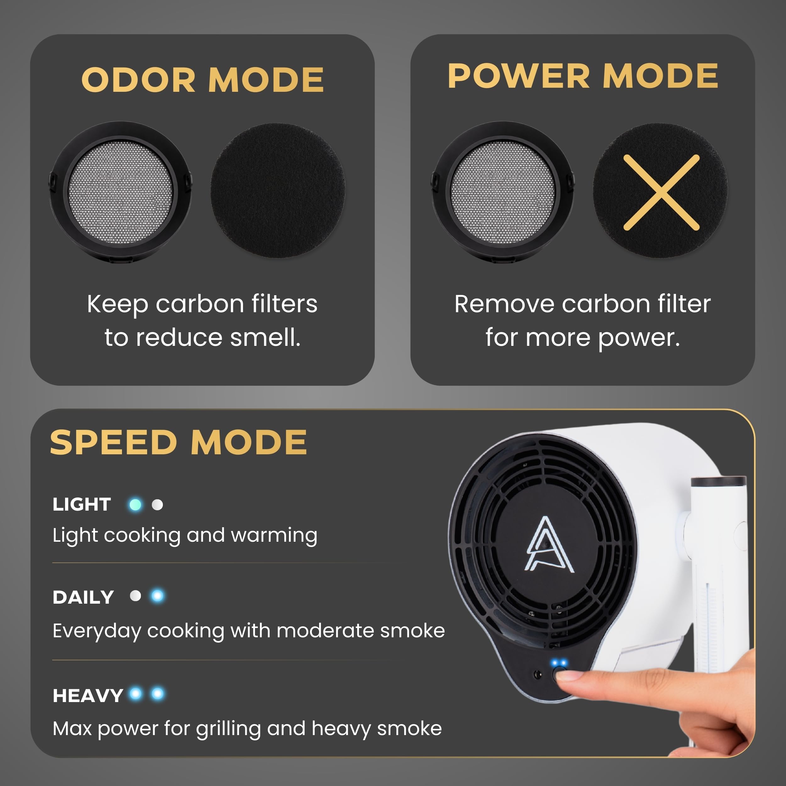 AURVOX Portable Range Hood – Ductless Kitchen Exhaust Fan, 3-Speed Desktop Exhaust Fan with Adjustable Height, Low-Noise Smoke Control for Apartments, Indoor BBQ, RV & Dorm — view 8