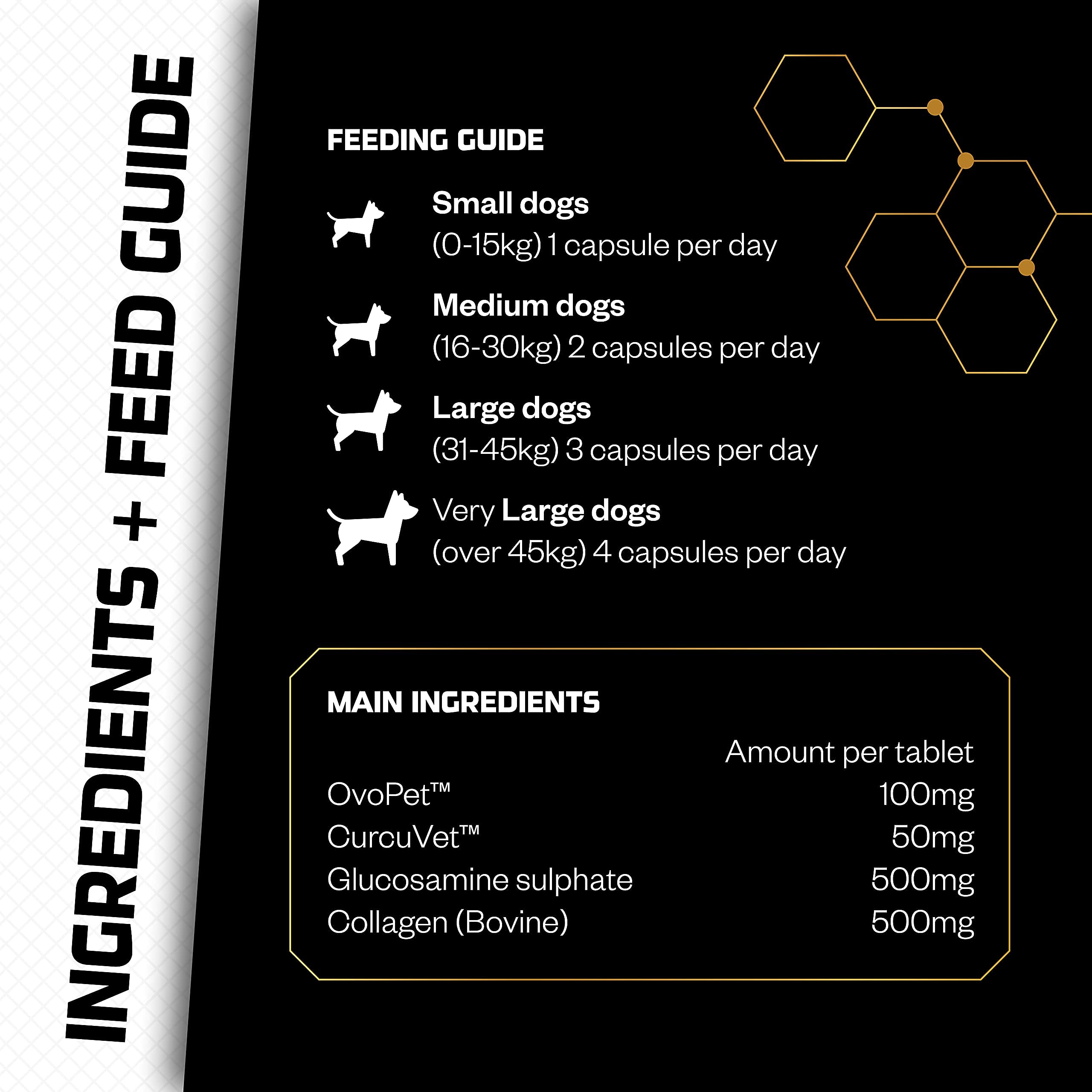 Joint & Muscle Care for Dogs Egg Membrane Formula Hip and Joint