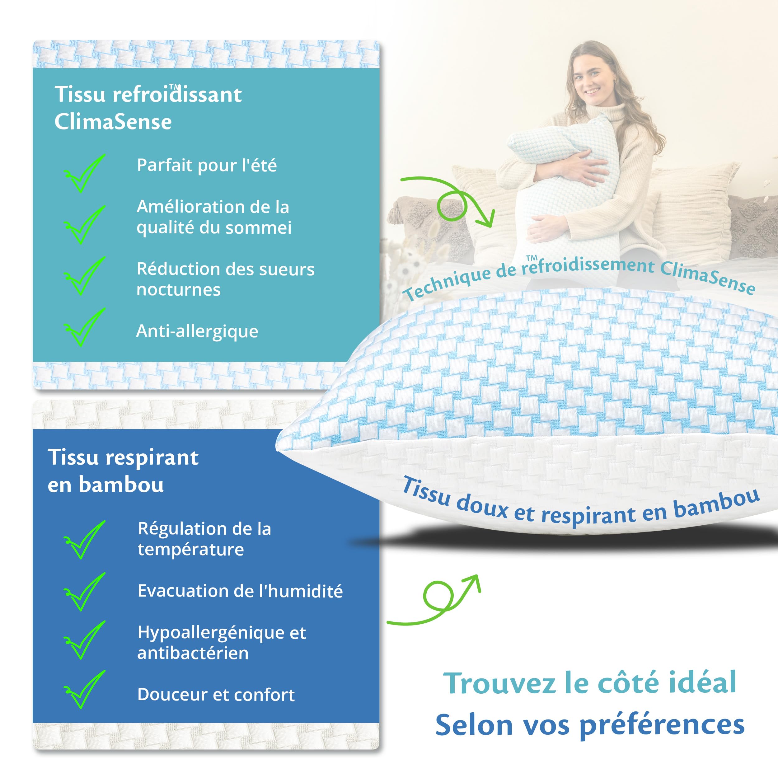 Ella Oreiller Memoire Forme 50x70 cm - Oreiller Ergonomique Cervical – Coussin à Mémoire de Forme pour Les douleurs cervicales - dormeurs sur Le côté, sur Le Dos, sur Le Ventre