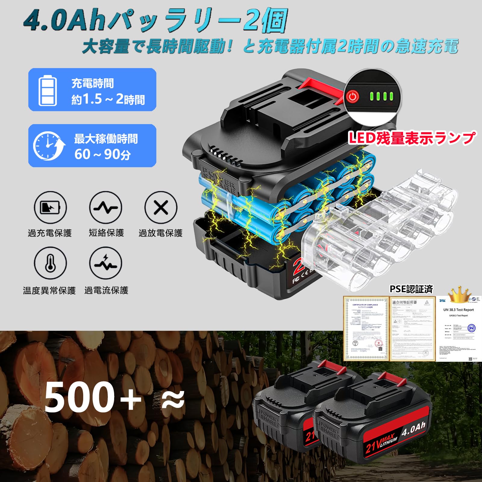 Amazon | チェーンソー 充電式 ブラシレス 12インチ 切断径350mm 互換 
