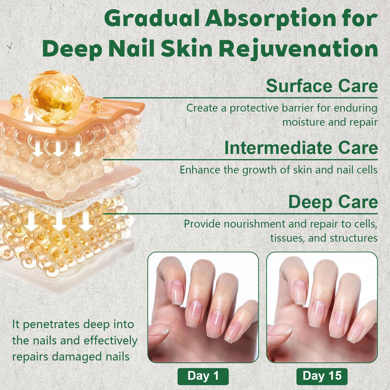 4er Set Nail Care Pen – Stift zur Nagelpflege zur Täglichen Kosmetischen Anwendung – mit Teebaumöl, Aloe Vera & Vitamin E – für Hände & Füße