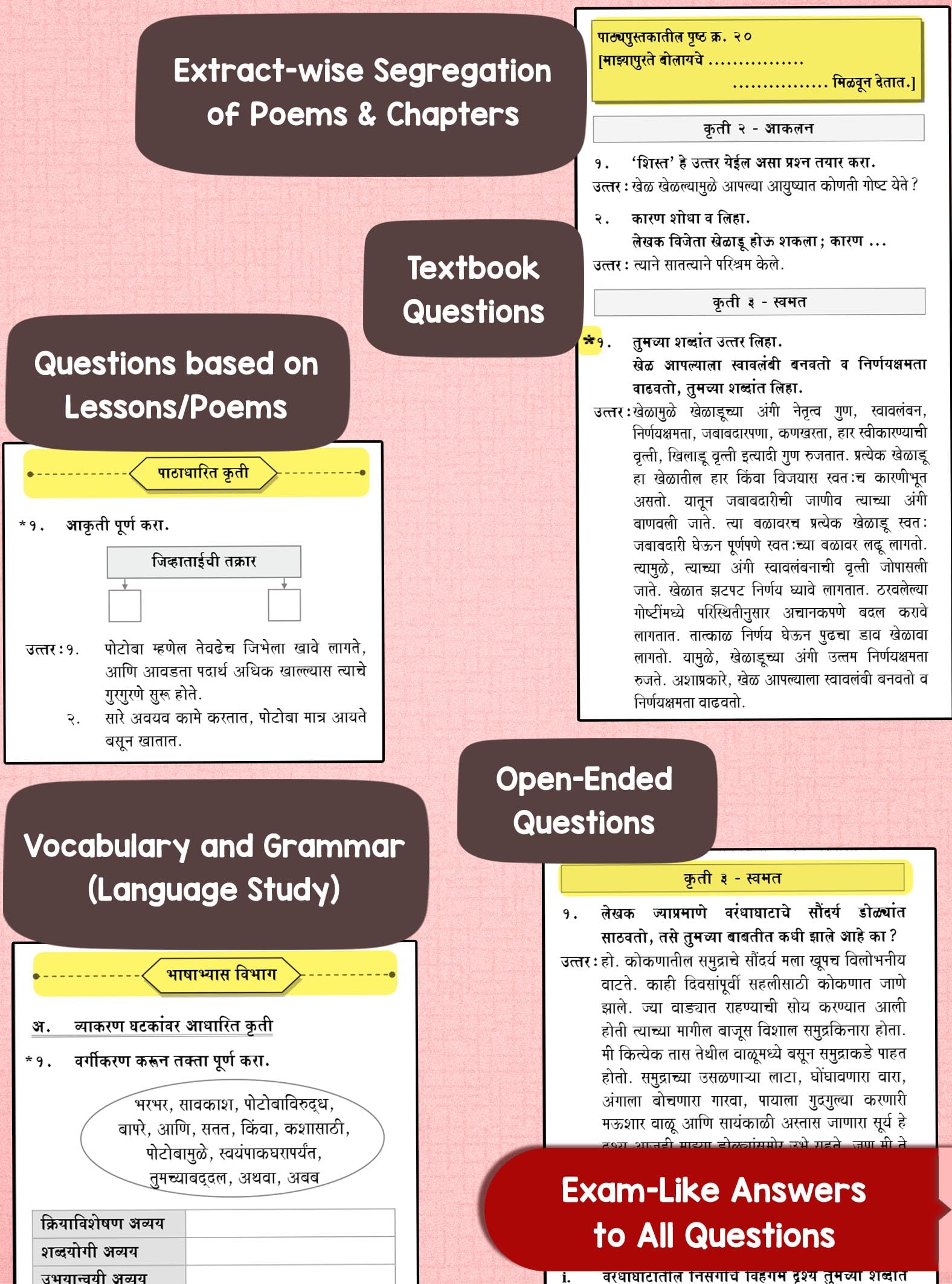 Std 8 Marathi Sulabhbharati Notes Book | English Medium Maharashtra Board | Includes Glossary, Summary, Paraphrases, Grammar, Writing Skills 3