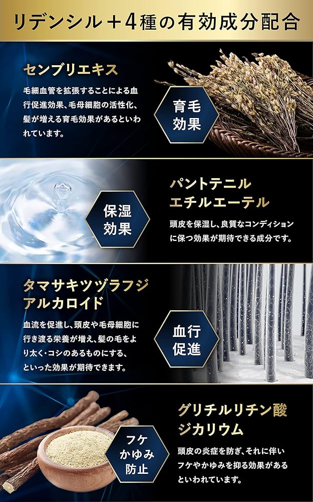 Amazon | 【皮膚科医監修・医薬部外品】 VO-VO- 育毛剤 薬用