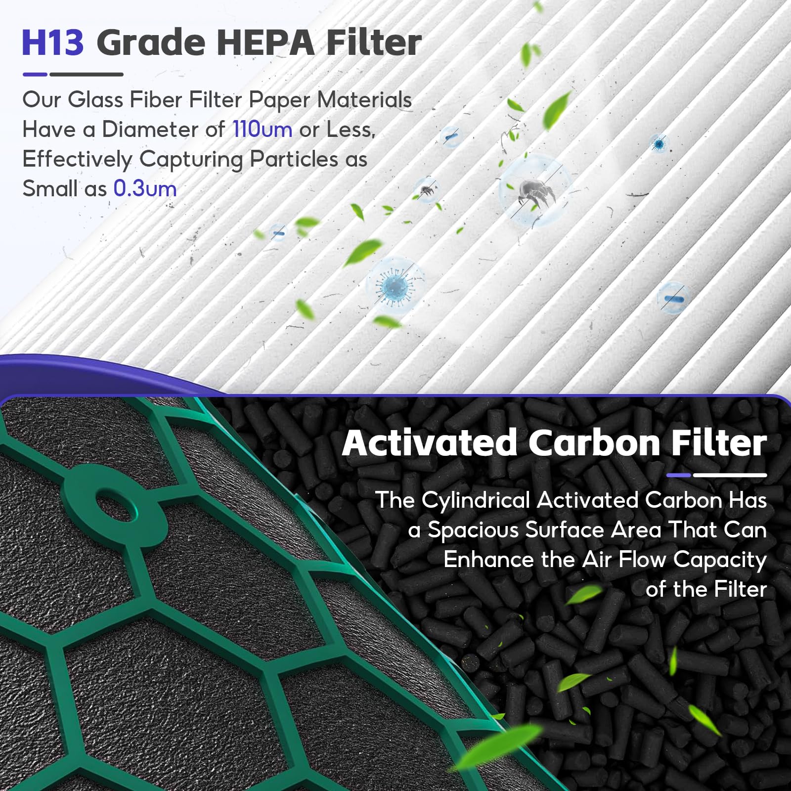 1 Conjunto de Filtros de Reemplazo TP04, Compatibles con el Purificador de Aire TP04, DP04, HP04, TP05 y DP05 de Dyson Pure Cool, Filtro HEPA Verdadero de Grado H13 + Filtro de Carbono Activado