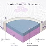 SINWEEK 3 Mousse mémoire de pouce Matelas Topper Twin XL Taille, Pad de matelas doux pour la chambre de dortoir du collège, Topper en mousse de haute densité avec couverture texturée, Certifié CertiPUR-US