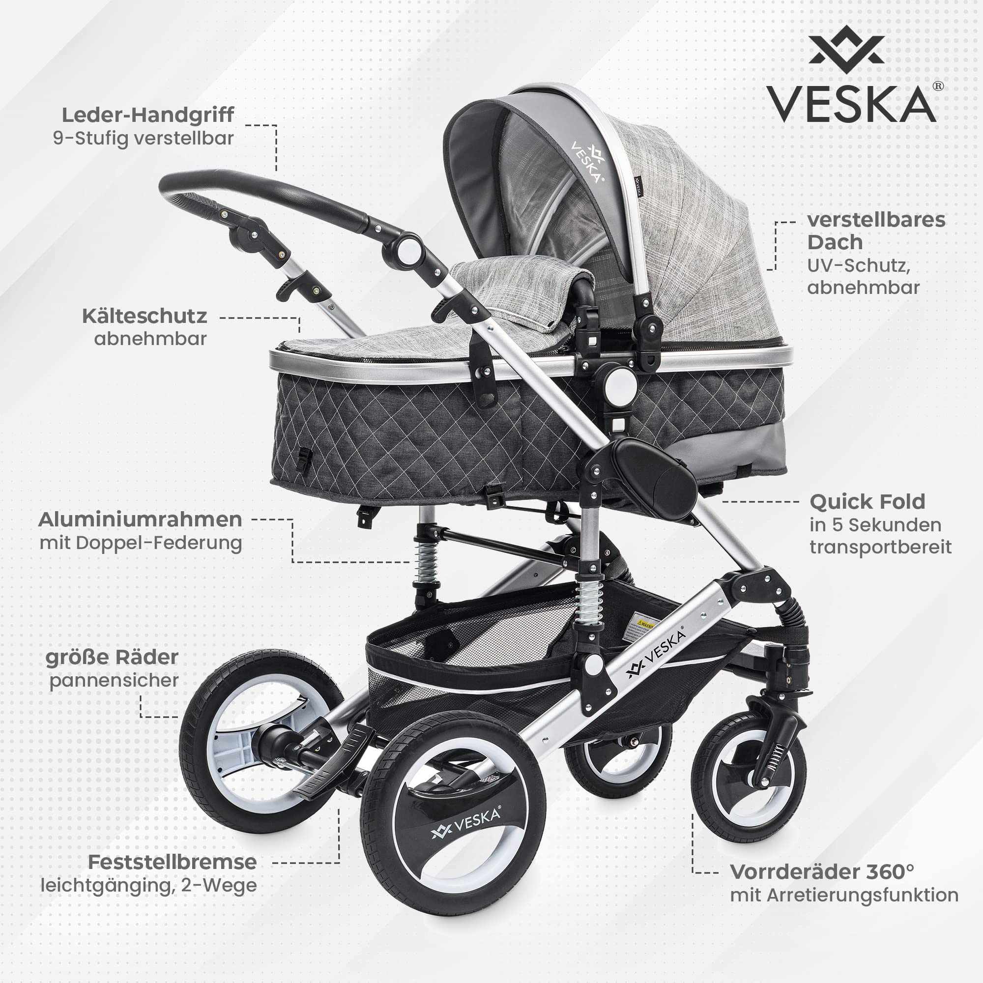 3 in 1 Kombi-Kinderwagen inkl. Babyschale, Buggy, Jogger mit Wickeltasche, Moskitonetz, Regencover, Spieltisch, Autoschale Fußsack, QuickFold, Aluminiumrahmen (Silber - anthrazit/grau)