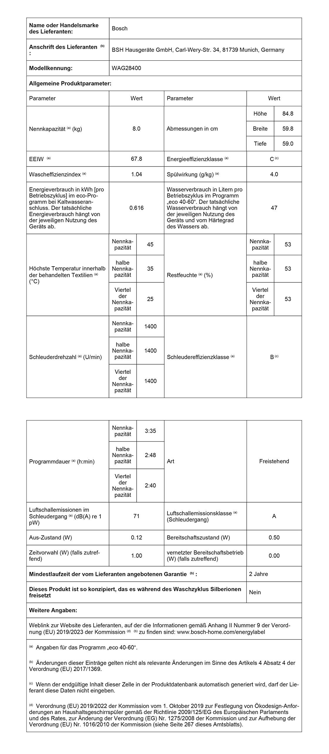 Bosch Home Appliances Amazon.de Large Appliances