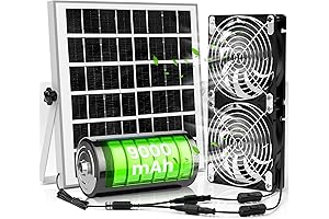 Solar Fan with Battery: Cool Your Dog's Doghouse and More
