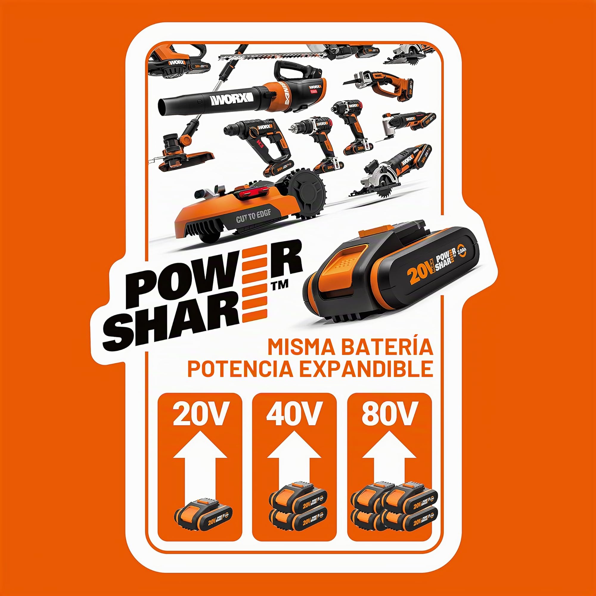 Worx 18V(20V MAX) Aspirador de Coche Inalámbrico sin Cable Potente 2.0Ah Batería WX030, 150W 10KPa con Caja de Almacenamiento Integrada, Filtro Lavable Red de Eliminación de Polvo