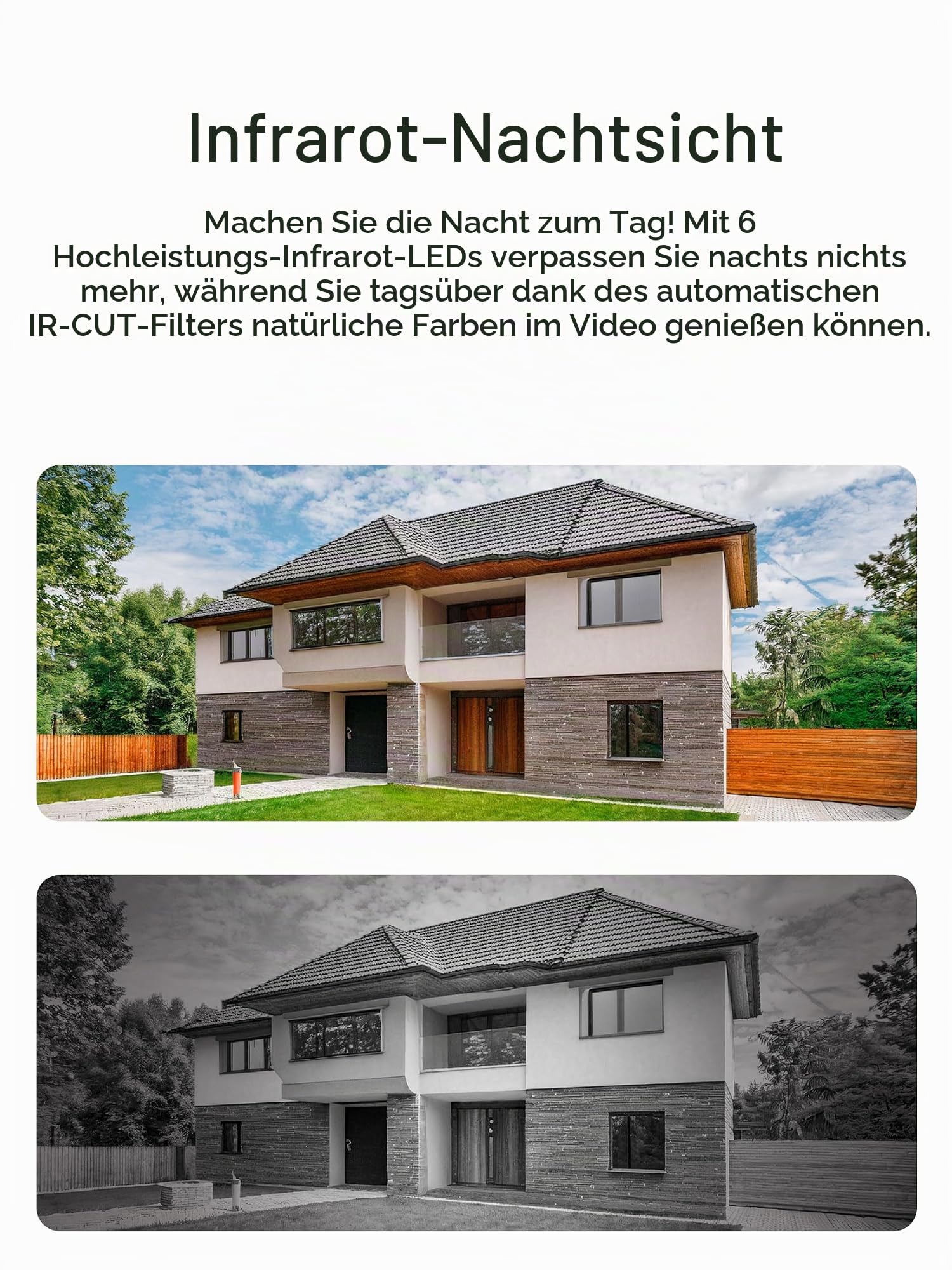 INSTAR IN-9820 4K Überwachungskamera Außen weiß, WLAN/LAN/PoE, PTZ 5X Zoom, HomeKit Kamera, intelligente Personenerkennung, Nachtsicht, 2-Wege-Audio, PIR, WPA3, NDAA/TAA