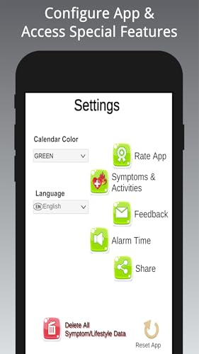 Symptoms & Lifestyle Tracker