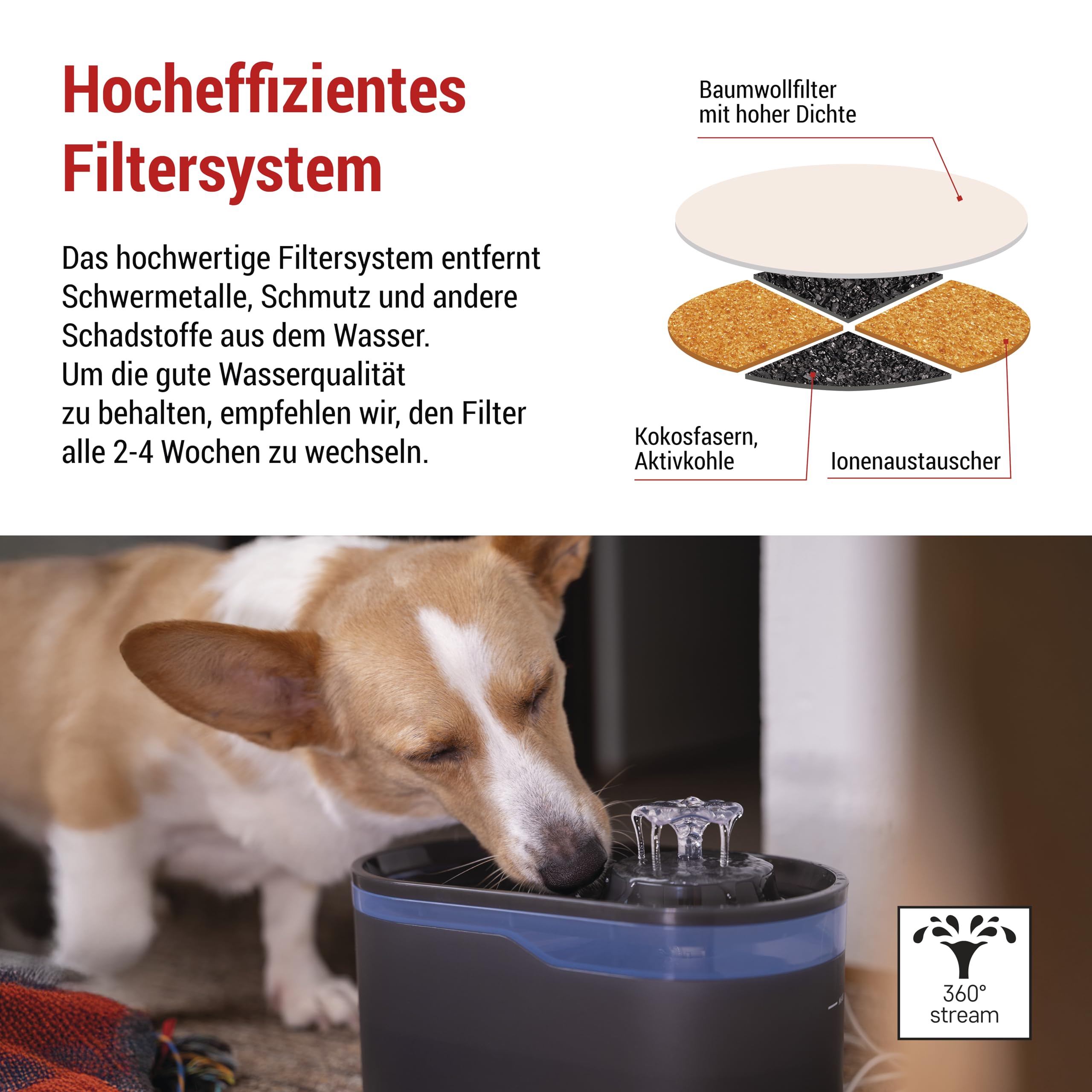 EMOS GoSmart Fuente para Gatos de 2,6 l con Sistema de filtración - Fuente de Agua Potable para Mascotas - Dispensador de Agua Dulce - Gris