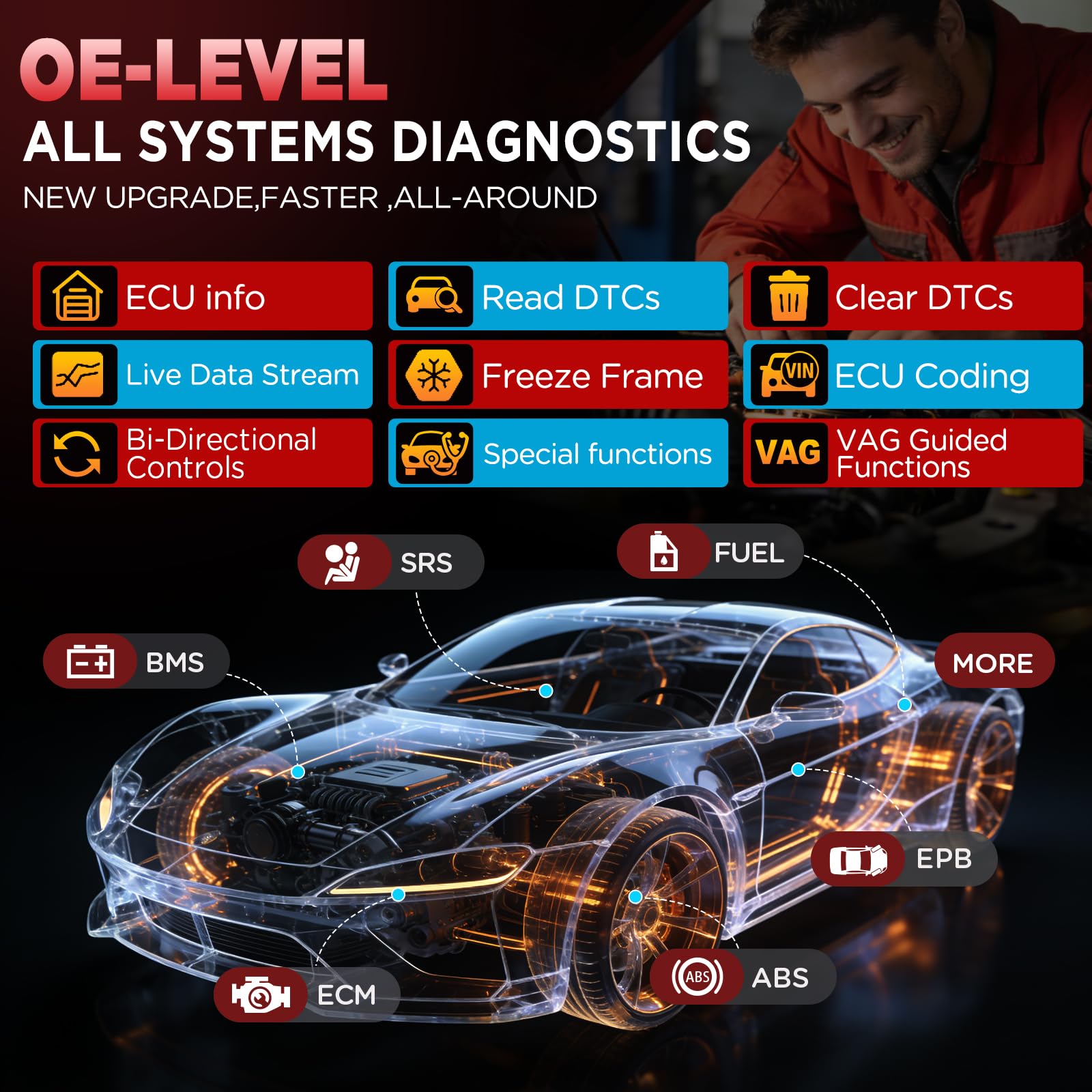 LAUNCH X431 Pro Elite OBD2 Diagnosis Coche Multimarca, Diagnóstico Avanzado de Todo el Sistema Bi-direccional Maquina Diagnosis Coche, 45+ Azzerare, Codificación ECU, CANFD & DoIP, Guiada V.A.G. - 3