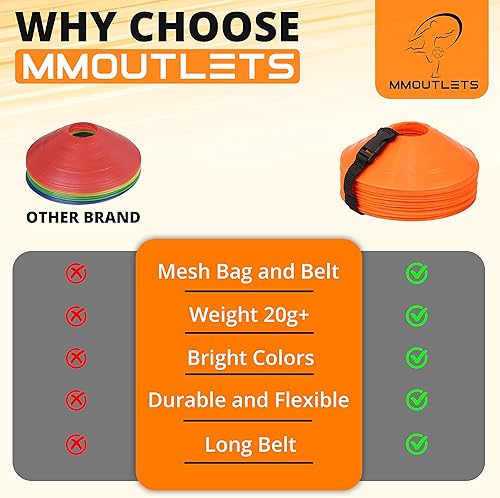 Miniatura 3 de Conos de fútbol para ejercicios con bolsa de malla y correa, conos deportivos flexibles y resistentes para práctica de fútbol, baloncesto,