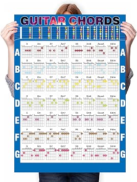 JINWEE Guitar Chord Chart Poster 24"x17" + 8.6"x12" Laminated, Waterproof, Beginner-Friendly Reference Guide for Classroom, Music Lessons, or Home Practice
