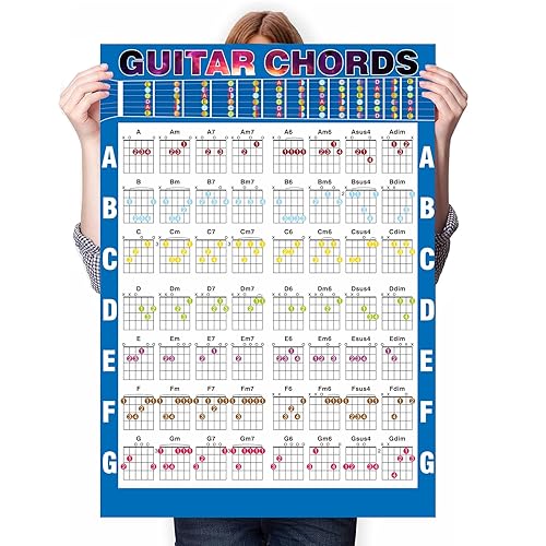 JINWEE 1pcs guitar chord chart poster and a portable a4