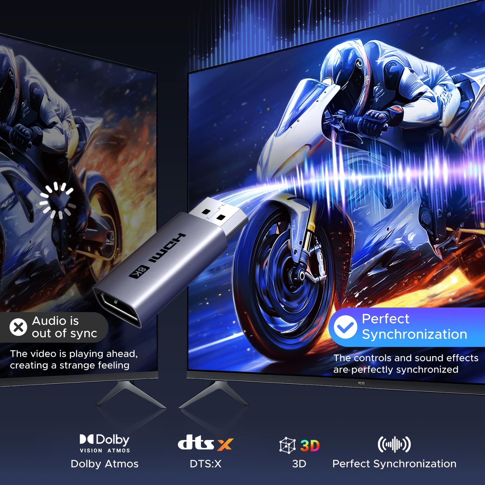 UGREEN Adaptador DisplayPort a HDMI 8K 60Hz 4K 240Hz HDR10 Convertidor DP Macho a HDMI Hembra Unidireccional Carcasa de Aluminio Compatible con PC Monitor HDTV Proyectores 2 Piezas