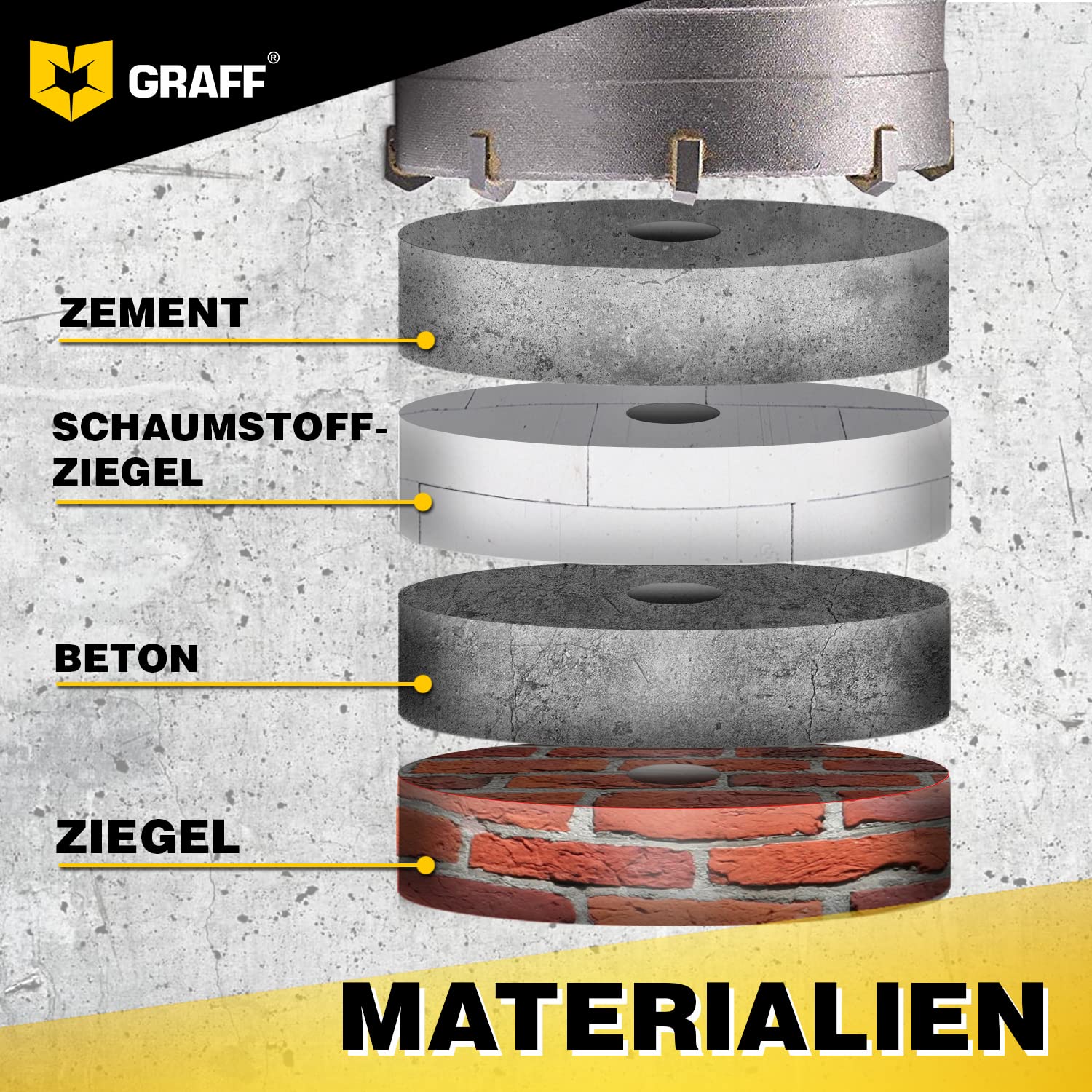 CSOOM Betongatzagen 65 mm, uitgerust met hardmetaal, incl. 2 x