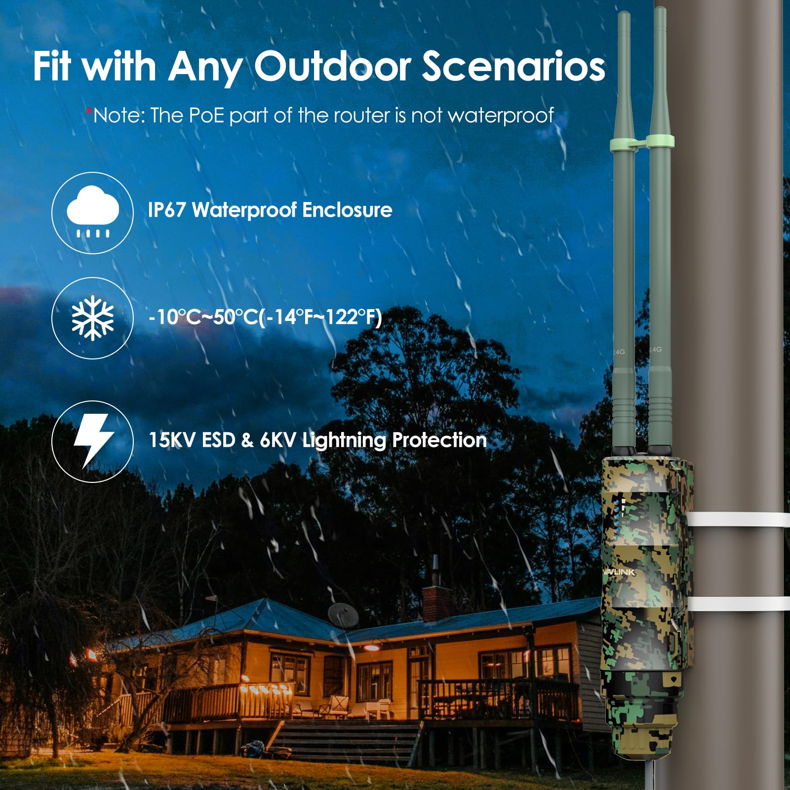 Repetidor WiFi Largo Alcance WiFi Exterior Potente Camuflaje - Amplificador Señal WiFi Antena WiFi Extender Wavlink N300 2.4G - Outdoor PoE Punto de Acceso WiFi - Ideal para Grandes Espacios Remotos