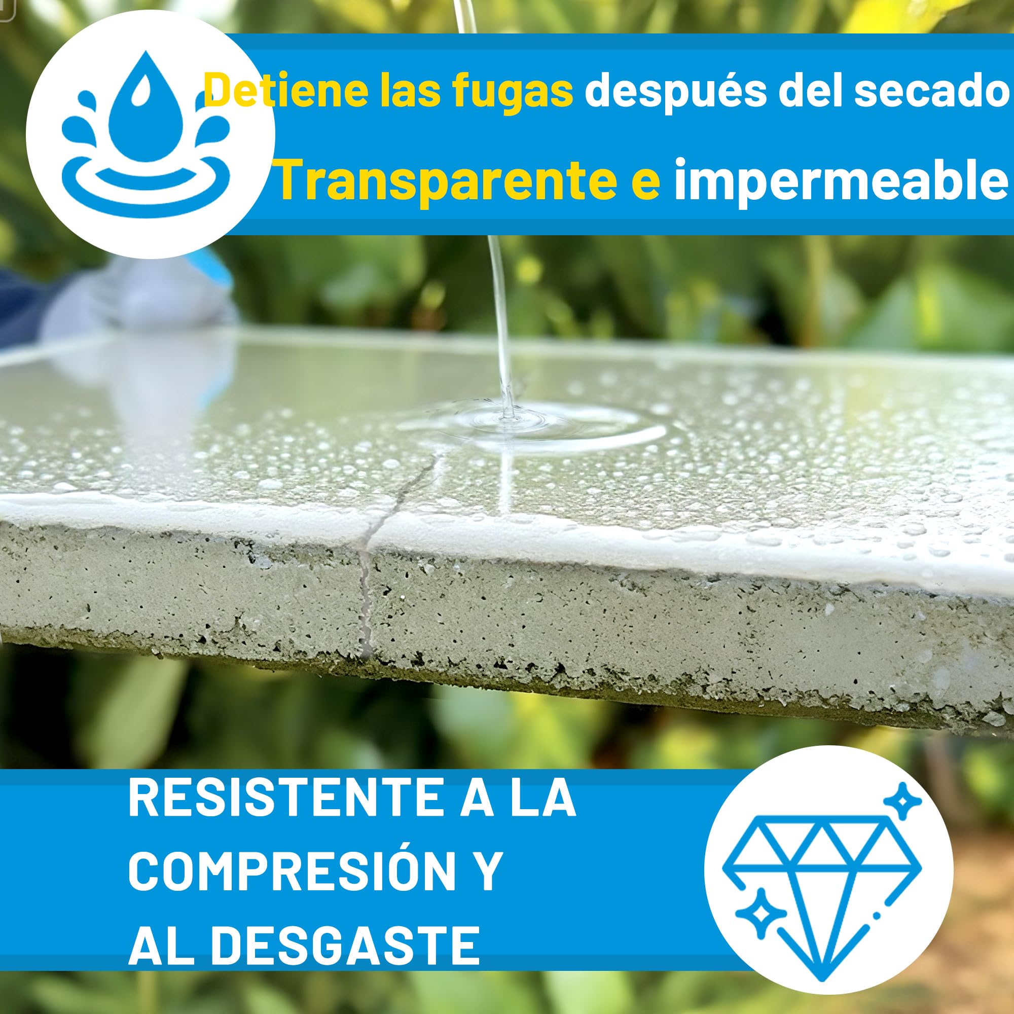 Impermeabilizante Transparente, Líquido Revestimiento Impermeable Reparador Waterproof Anti-Fugas, Sellador Invisible Impermeable para Interiores y Exteriores Pegamento Impermeable 4L