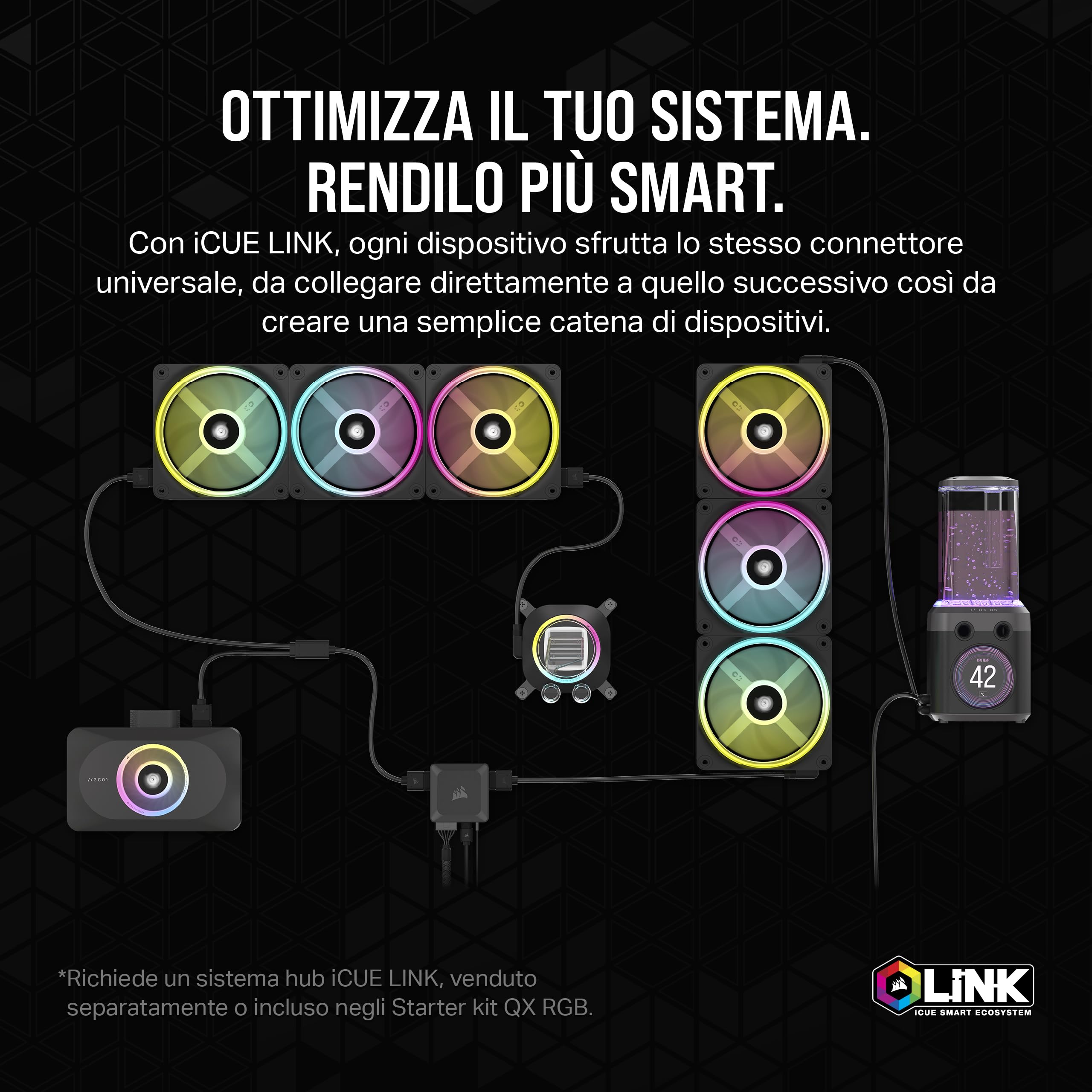 CORSAIR iCUE LINK XG3 RGB Hybrid Waterblock per GPU - Sistema di Raffreddamento Ibrido Personalizzato - Compatibilità con RTX 4090, 4080, 3090 Ti, 3090, 3080 Ti, 3080 - Nero